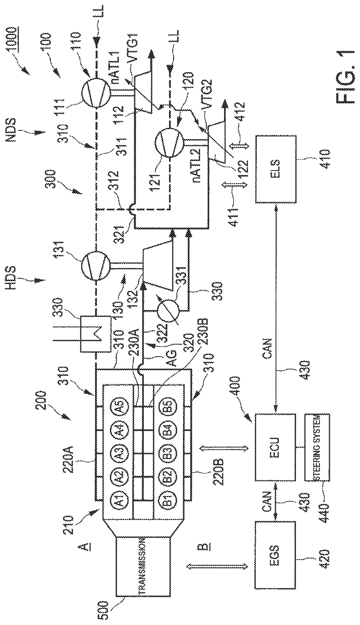 Patent US12345196 Figure 1 – Exhaust gas turbocharger arrangement and internal combustion engine