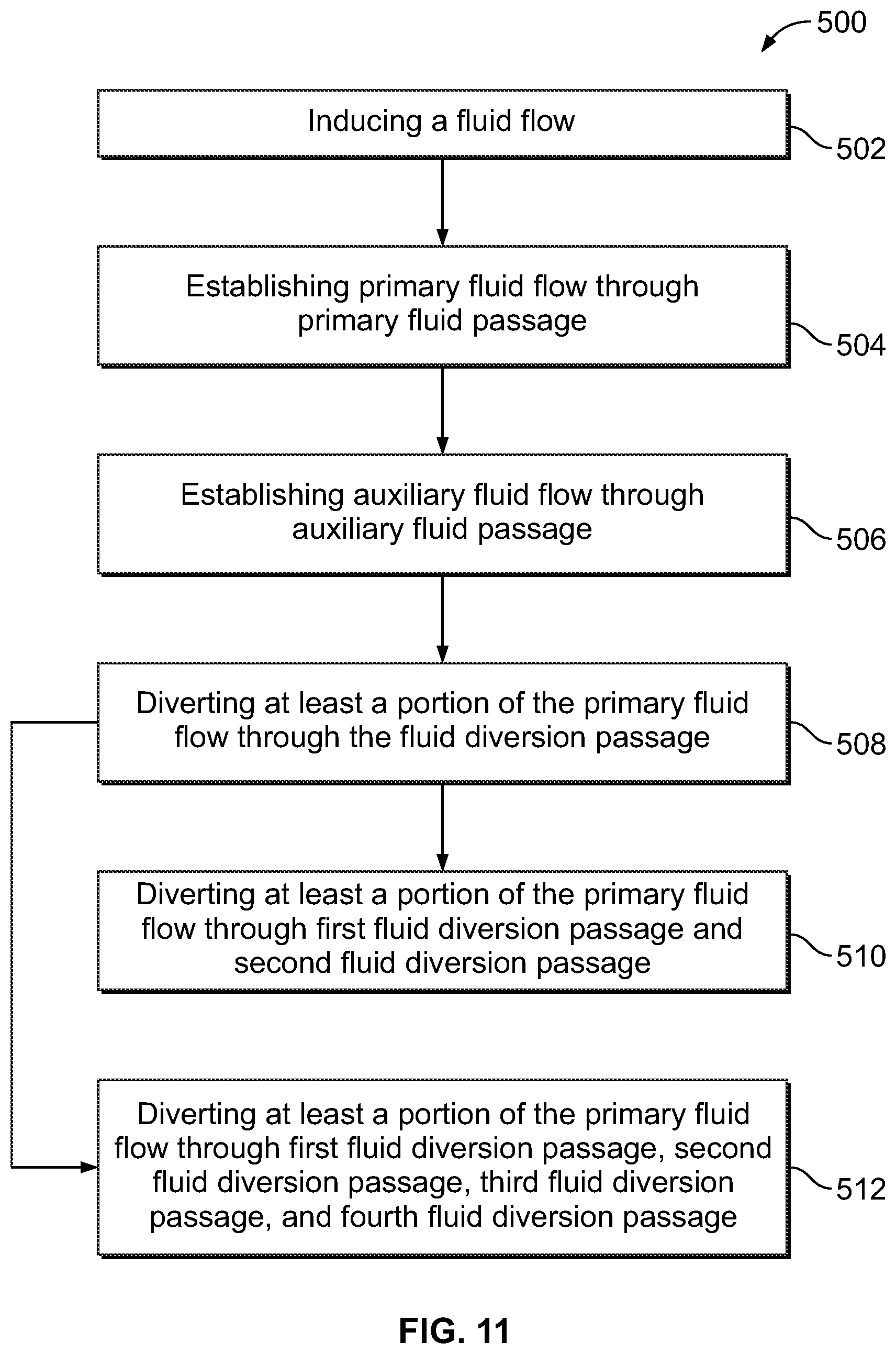 Patent US12345200 Figure 11 – Particle separators for turbomachines and method of operating the same