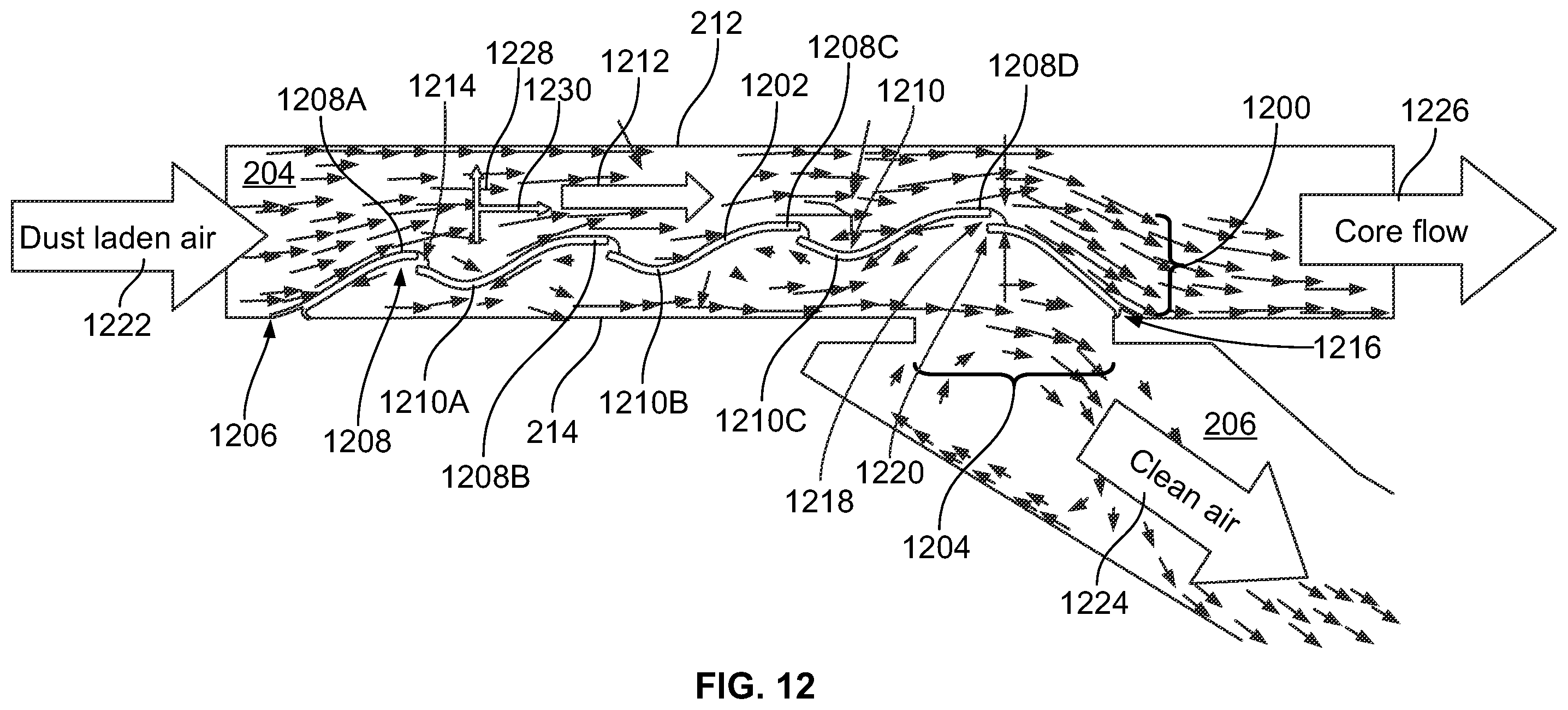 Patent US12345200 Figure 12 – Particle separators for turbomachines and method of operating the same