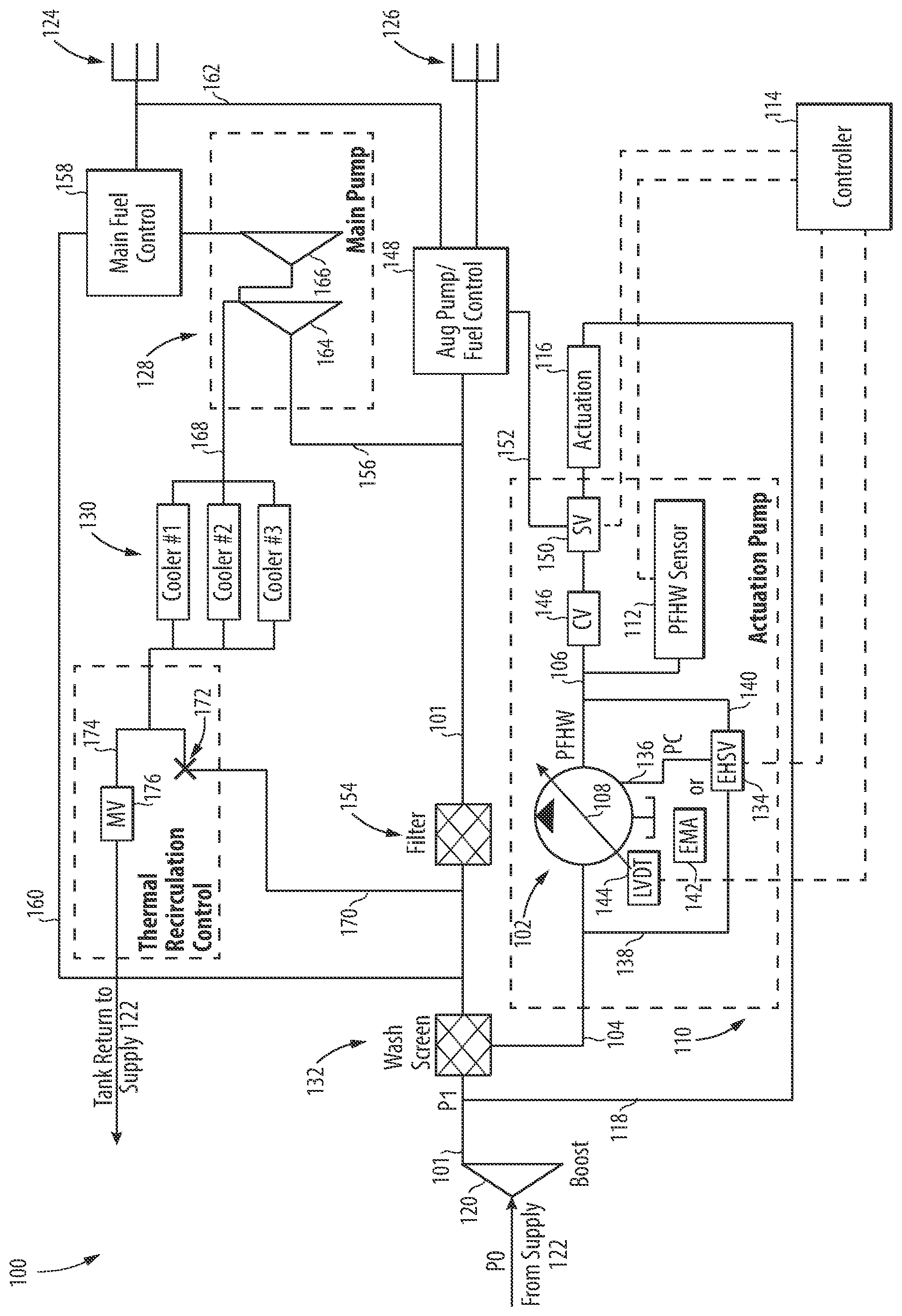Patent US12345203 Figure 1 – Direct controlled variable displacement pump fuel systems with low pressure thermal recirculation pumping