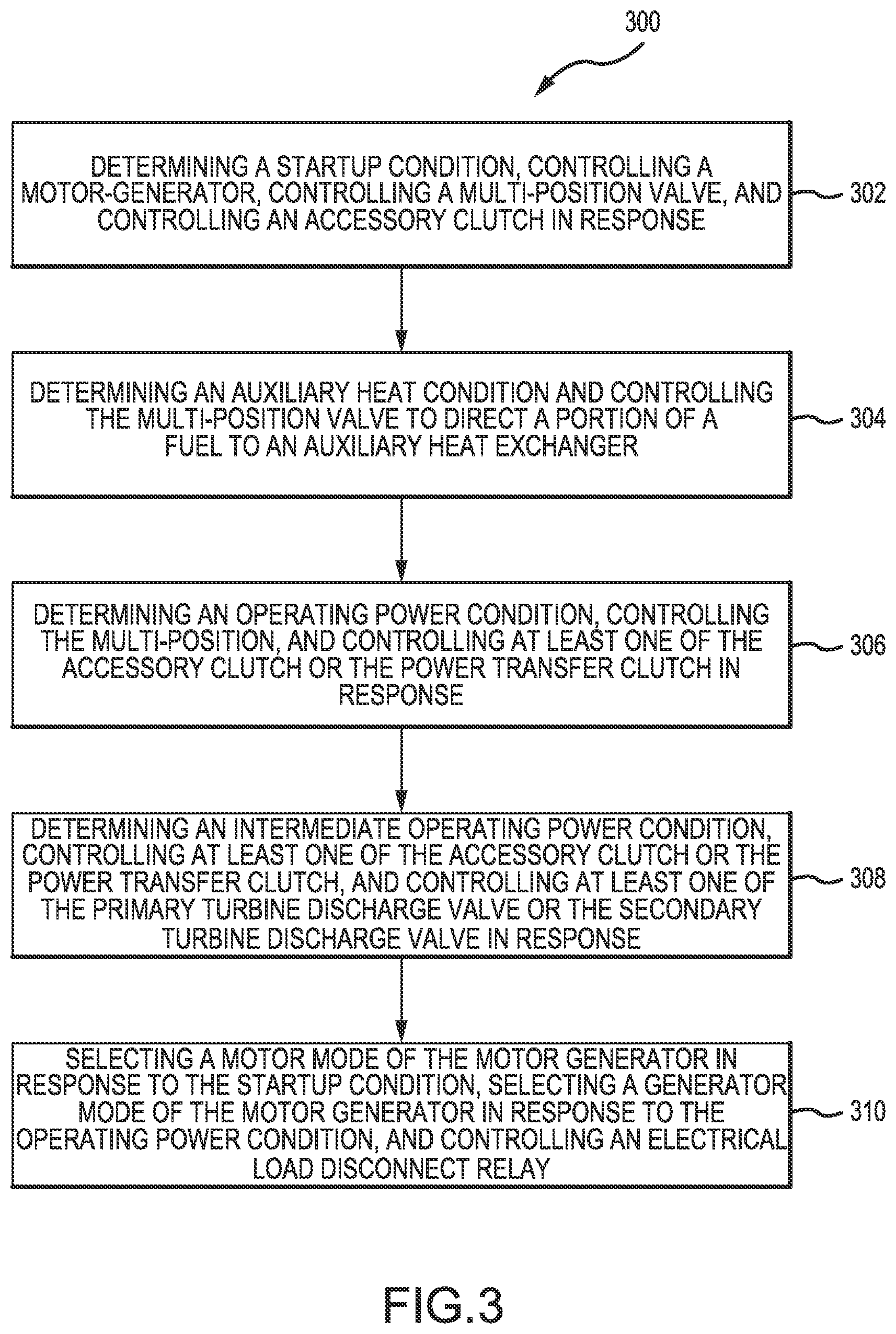 Patent US12345204 Figure 4 – Methods for power transfer in cryogenic fuel applications