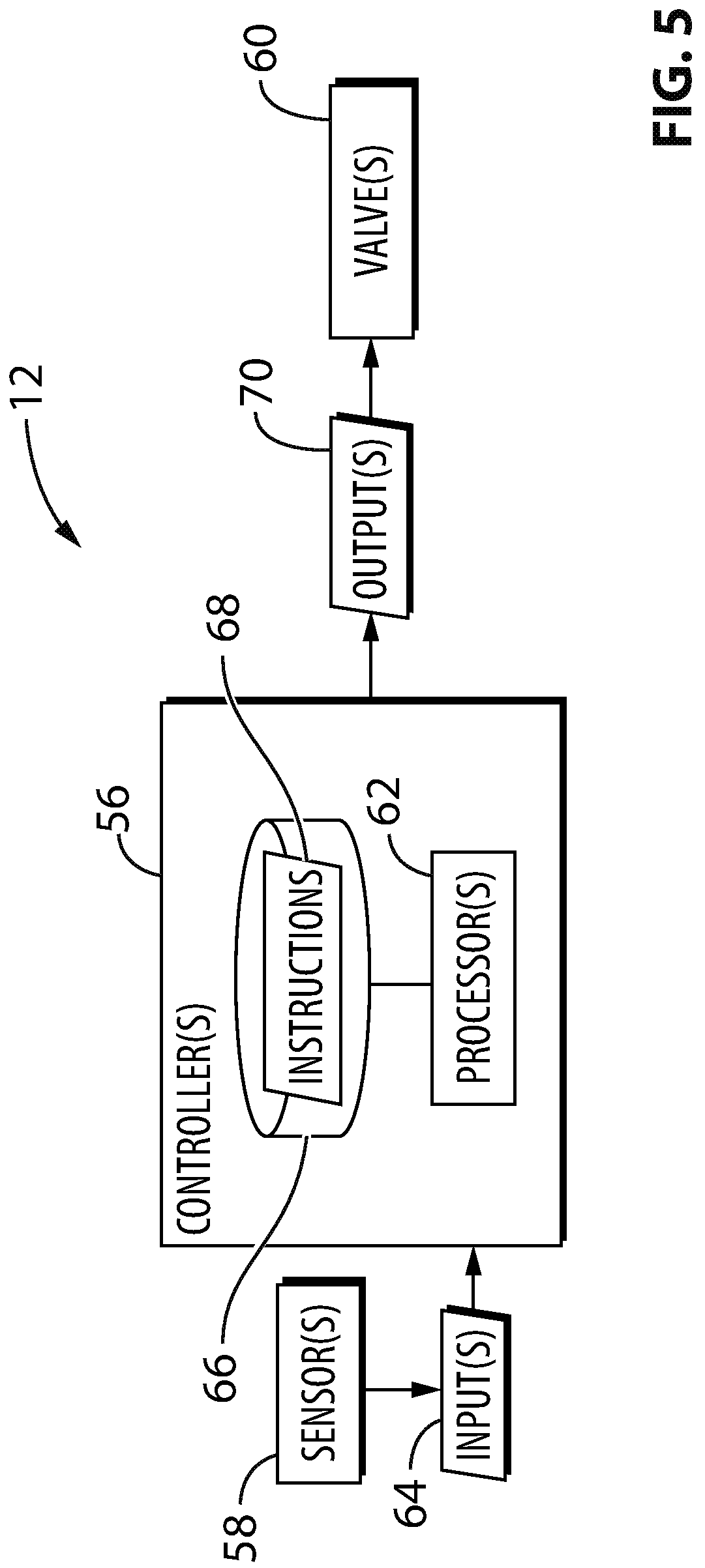 Patent US12345209 Figure 5 – System and method for synchrophasing aircraft engines