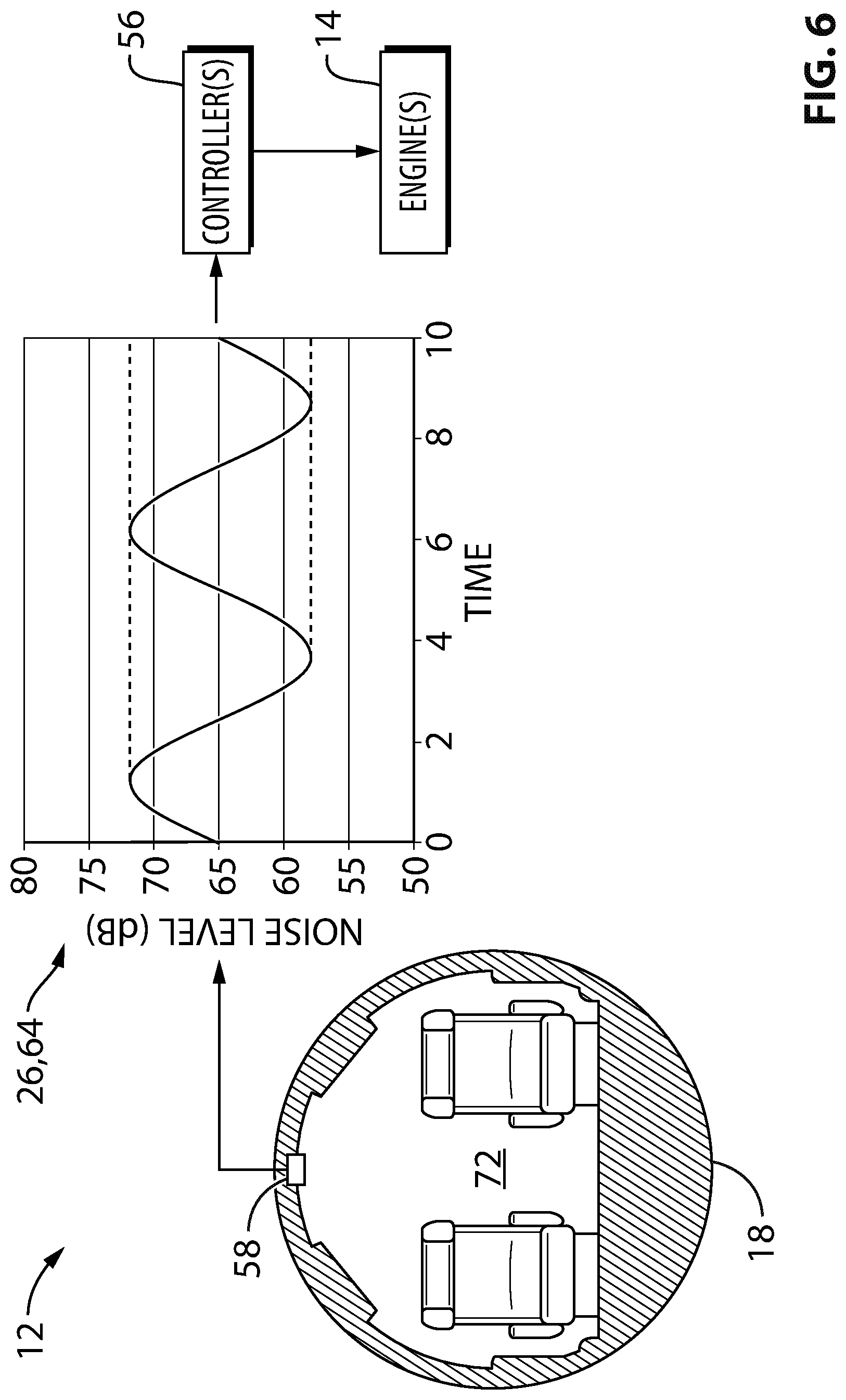 Patent US12345209 Figure 6 – System and method for synchrophasing aircraft engines