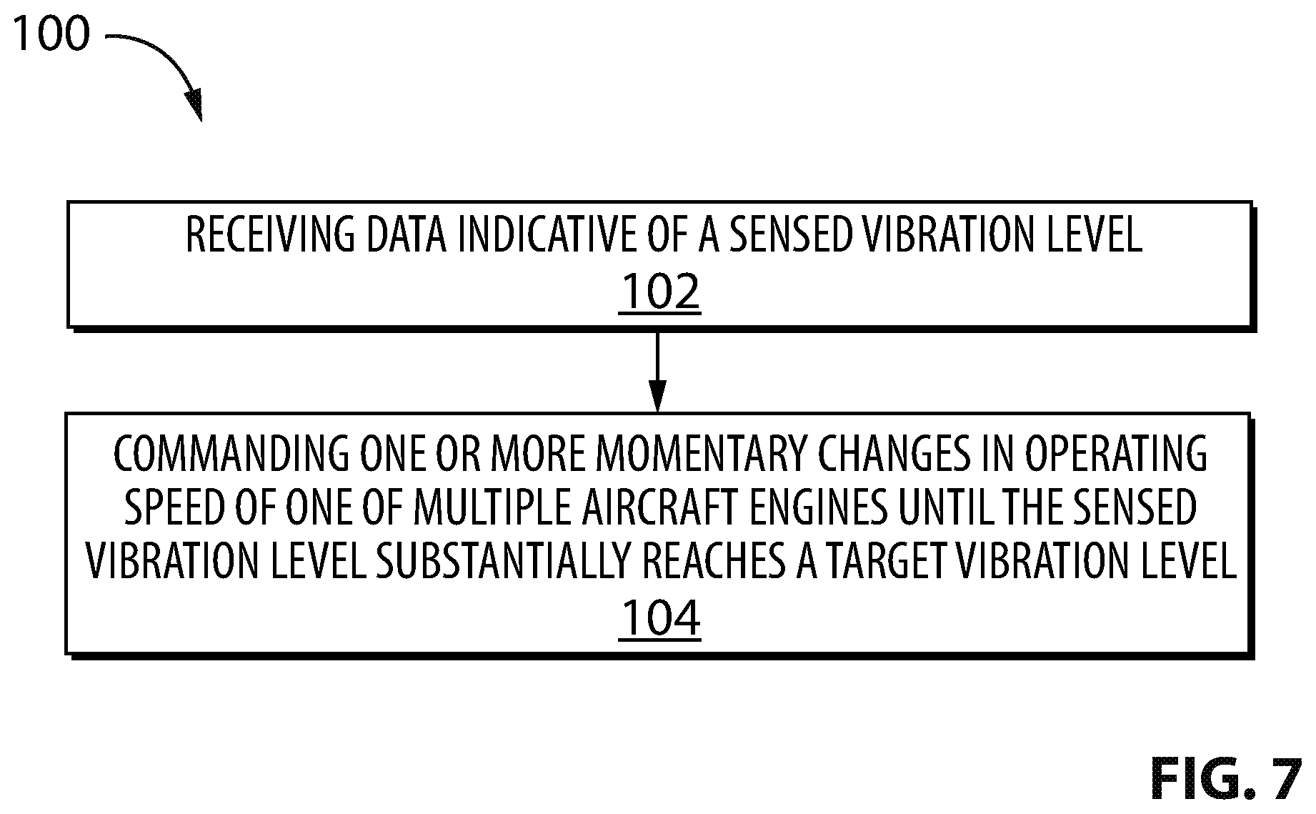Patent US12345209 Figure 7 – System and method for synchrophasing aircraft engines