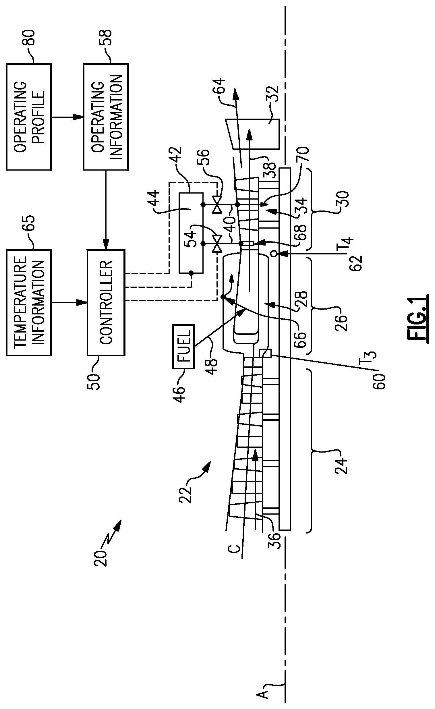 Patent US12345212 Figure 1 – Turbine engine with auxiliary coolant injection