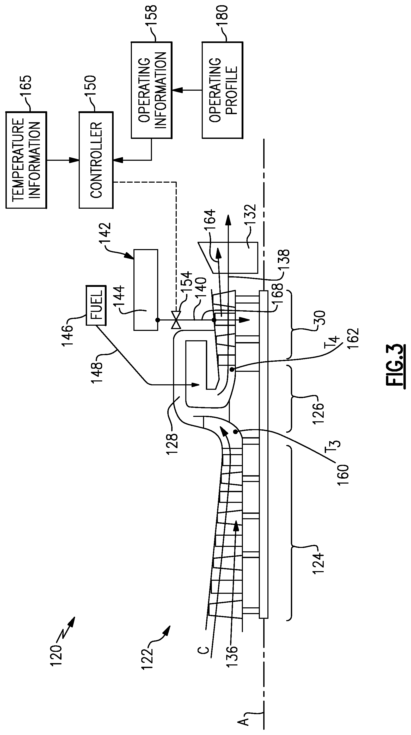 Patent US12345212 Figure 3 – Turbine engine with auxiliary coolant injection
