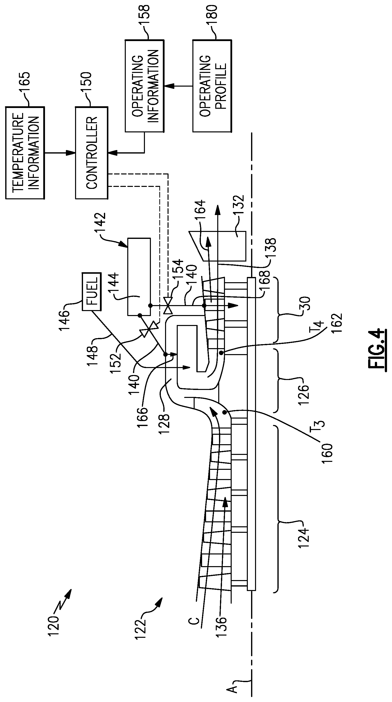 Patent US12345212 Figure 4 – Turbine engine with auxiliary coolant injection