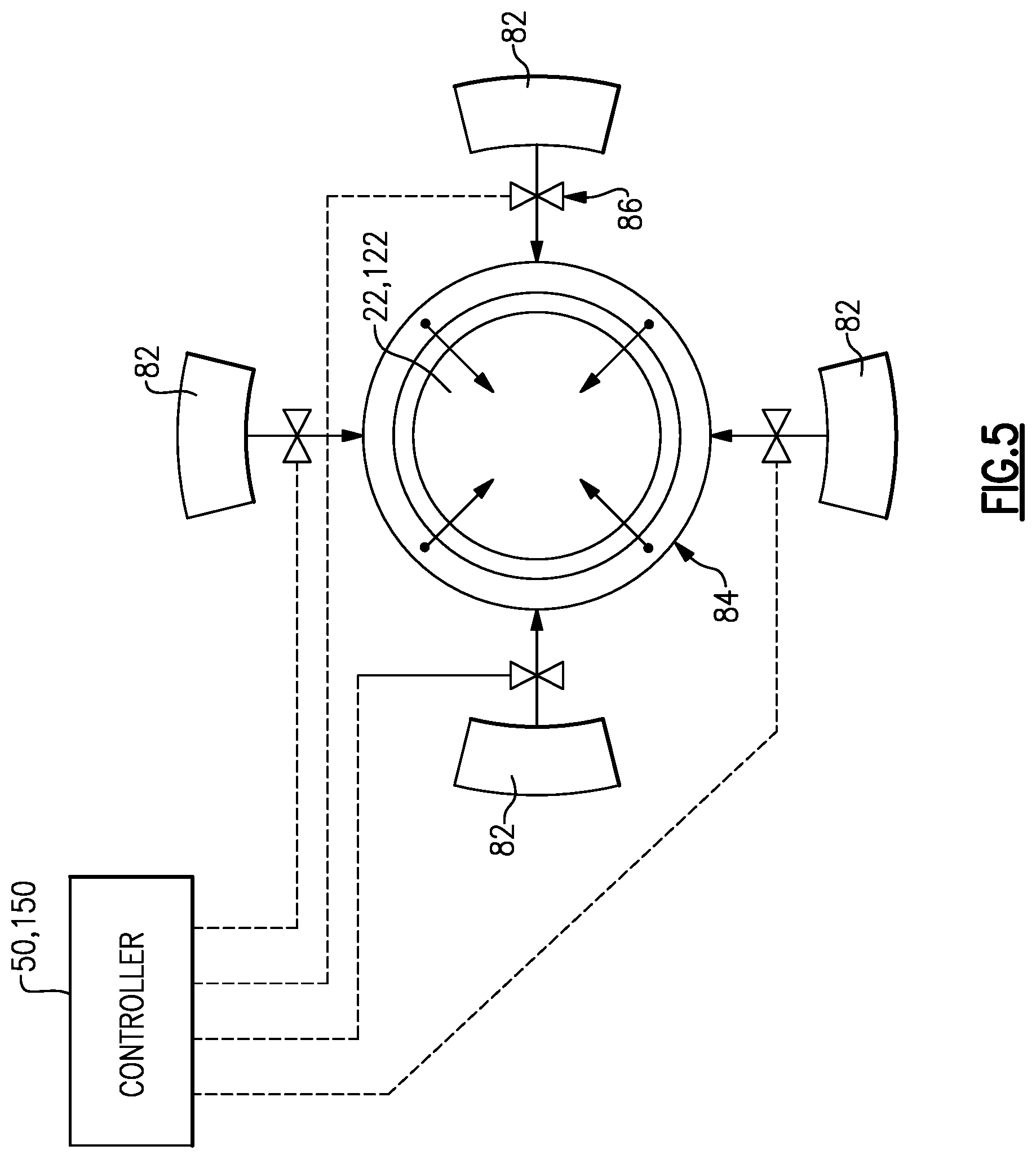 Patent US12345212 Figure 5 – Turbine engine with auxiliary coolant injection