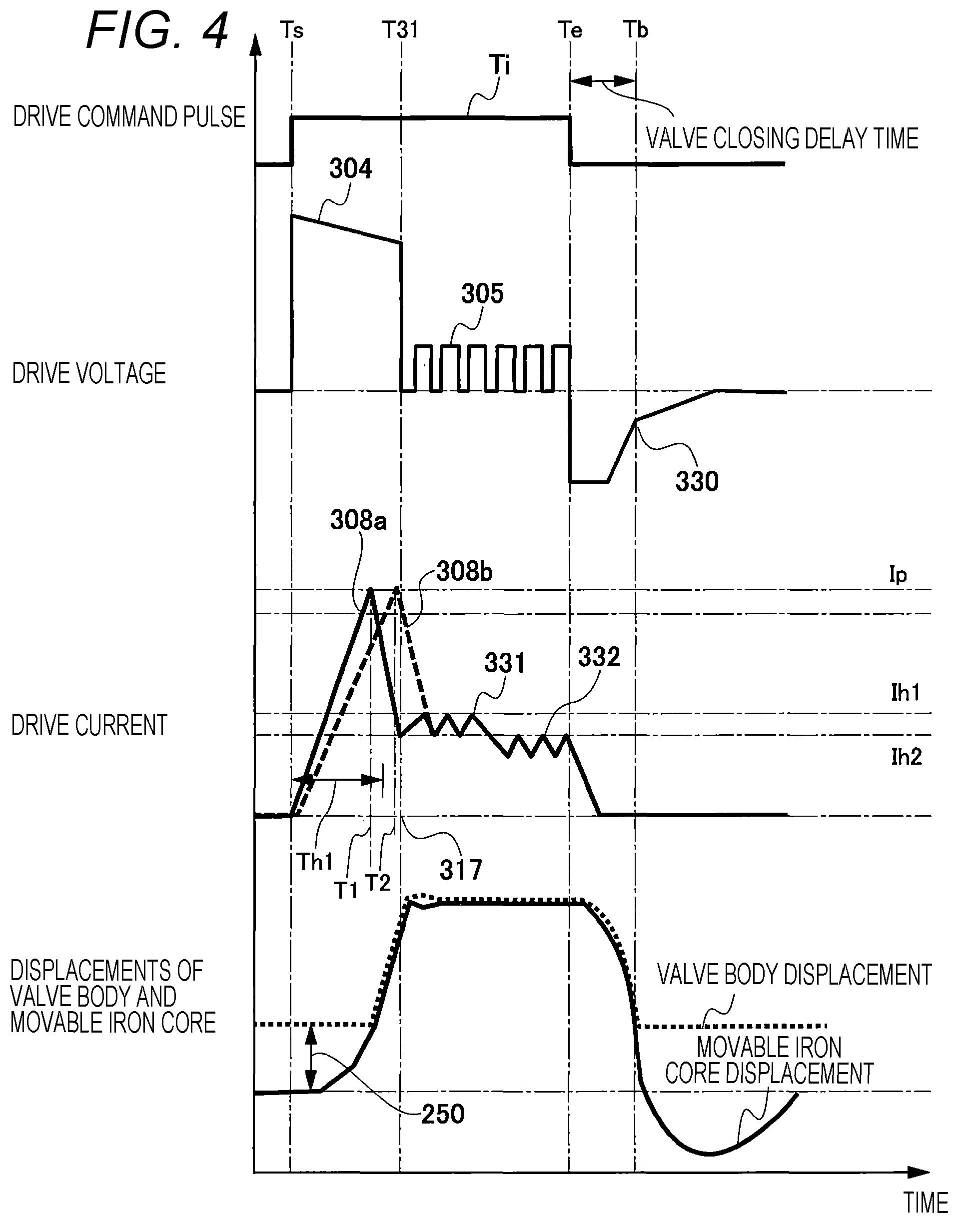 Patent US12345214 Figure 4 – Internal combustion engine control device