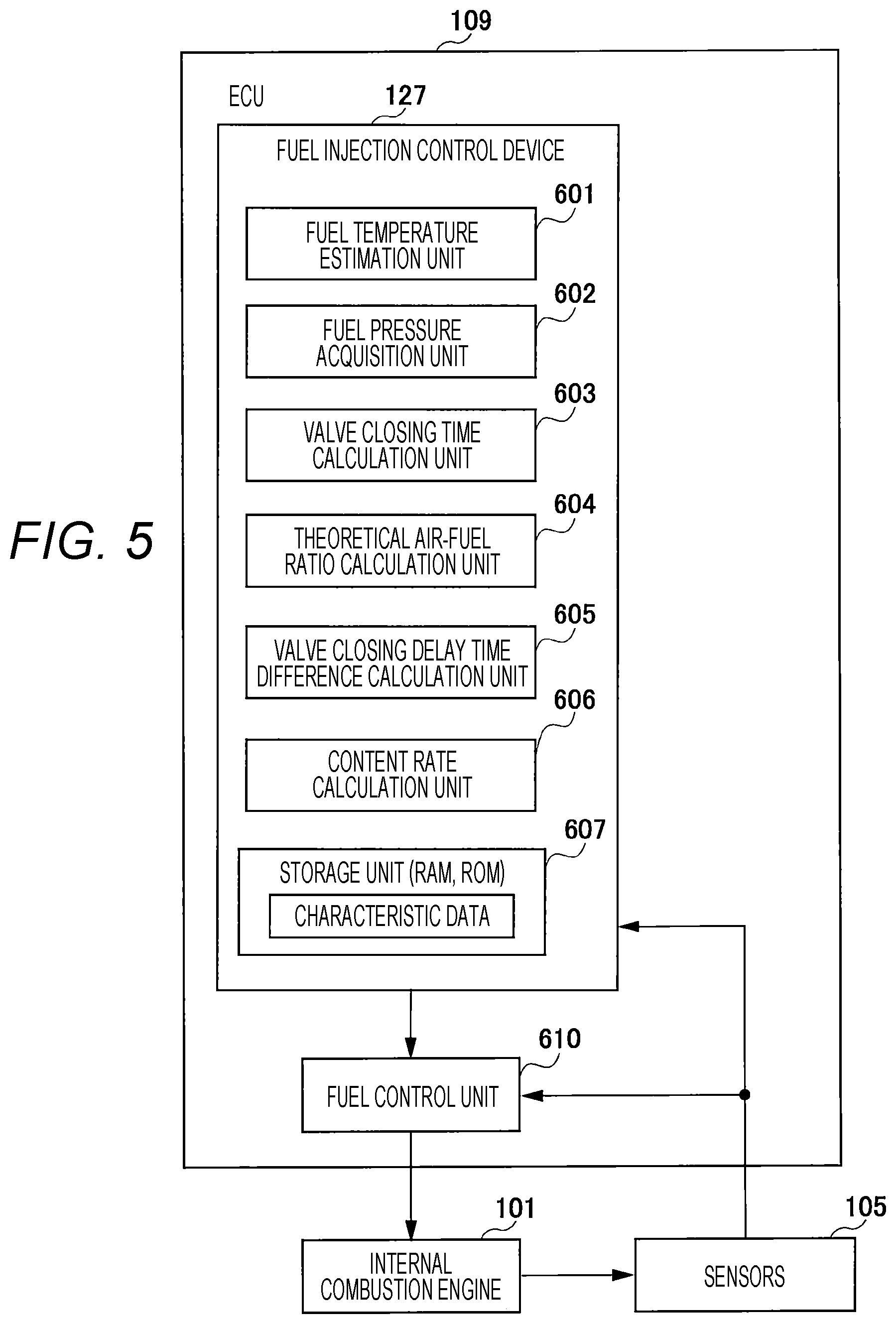 Patent US12345214 Figure 5 – Internal combustion engine control device