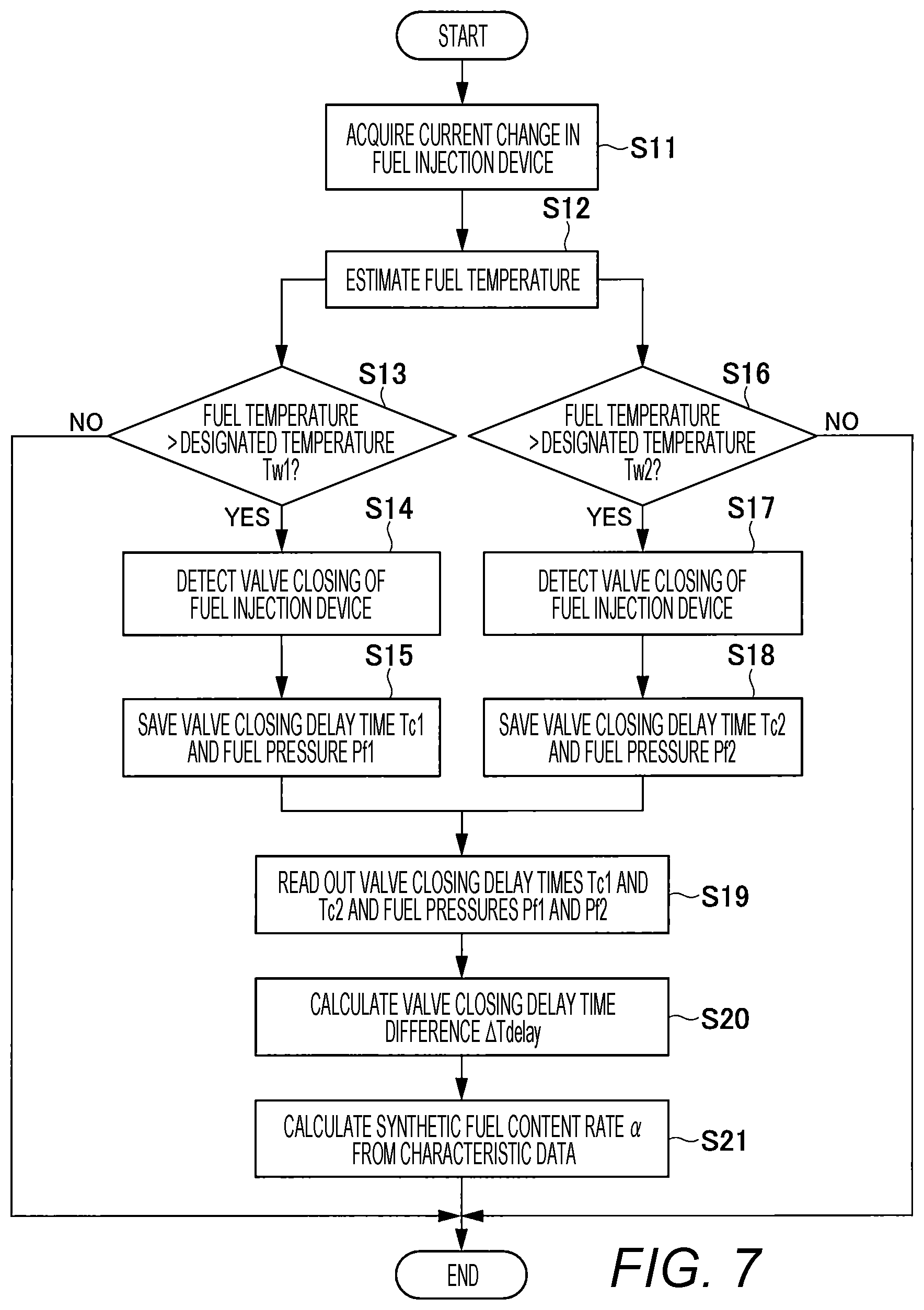Patent US12345214 Figure 7 – Internal combustion engine control device