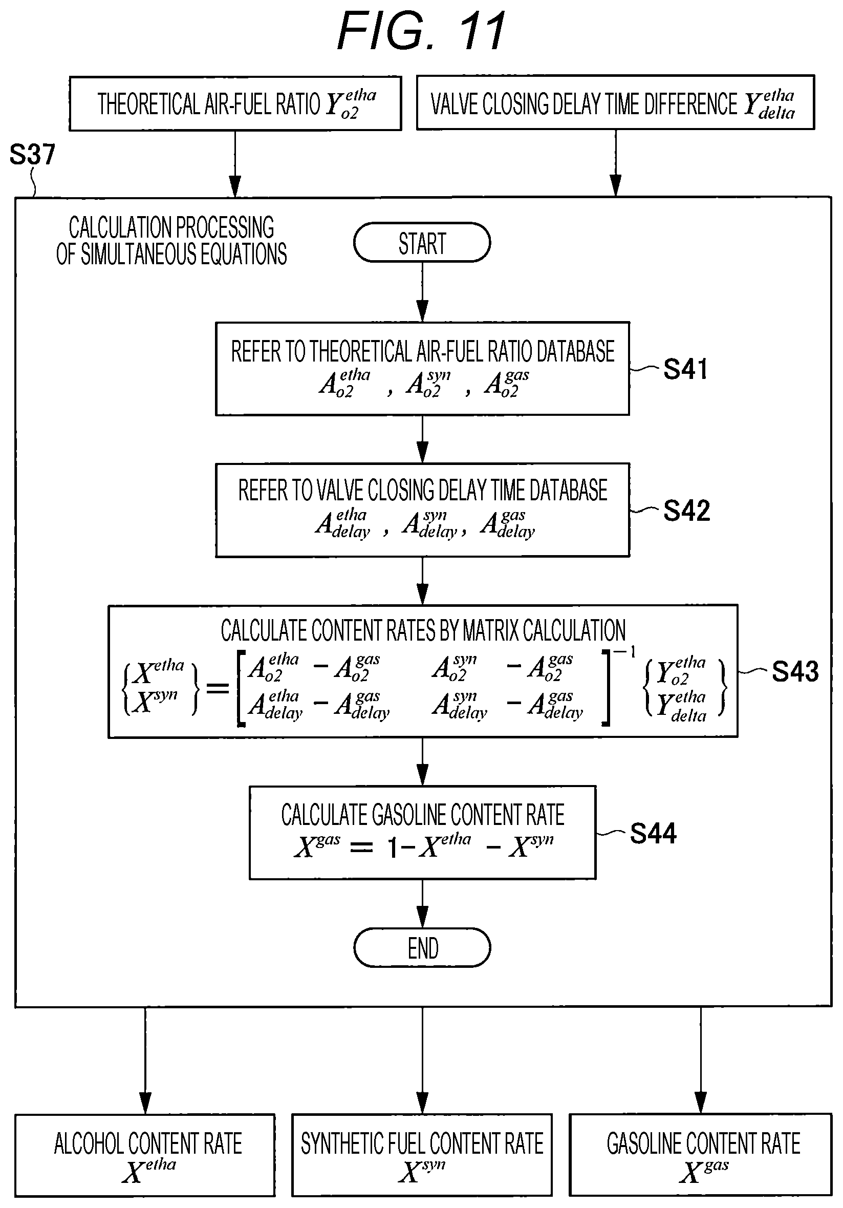 Patent US12345214 Figure 11 – Internal combustion engine control device