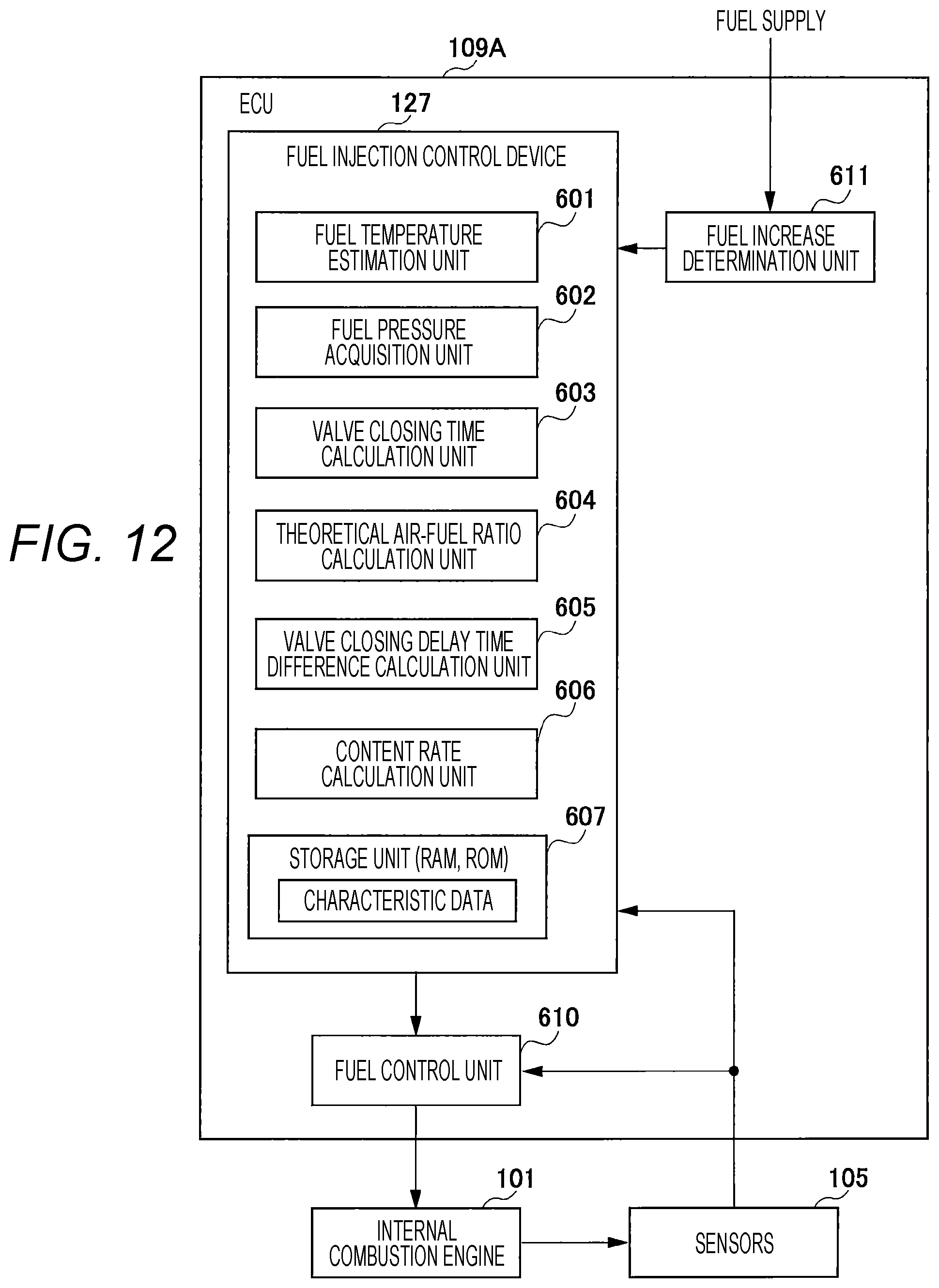 Patent US12345214 Figure 12 – Internal combustion engine control device