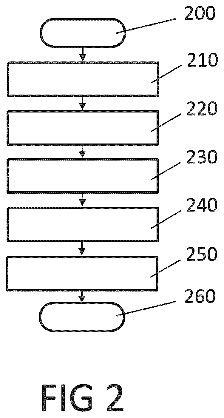 Patent US12345215 Figure 2 – Exhaust-gas sensor for an internal combustion engine