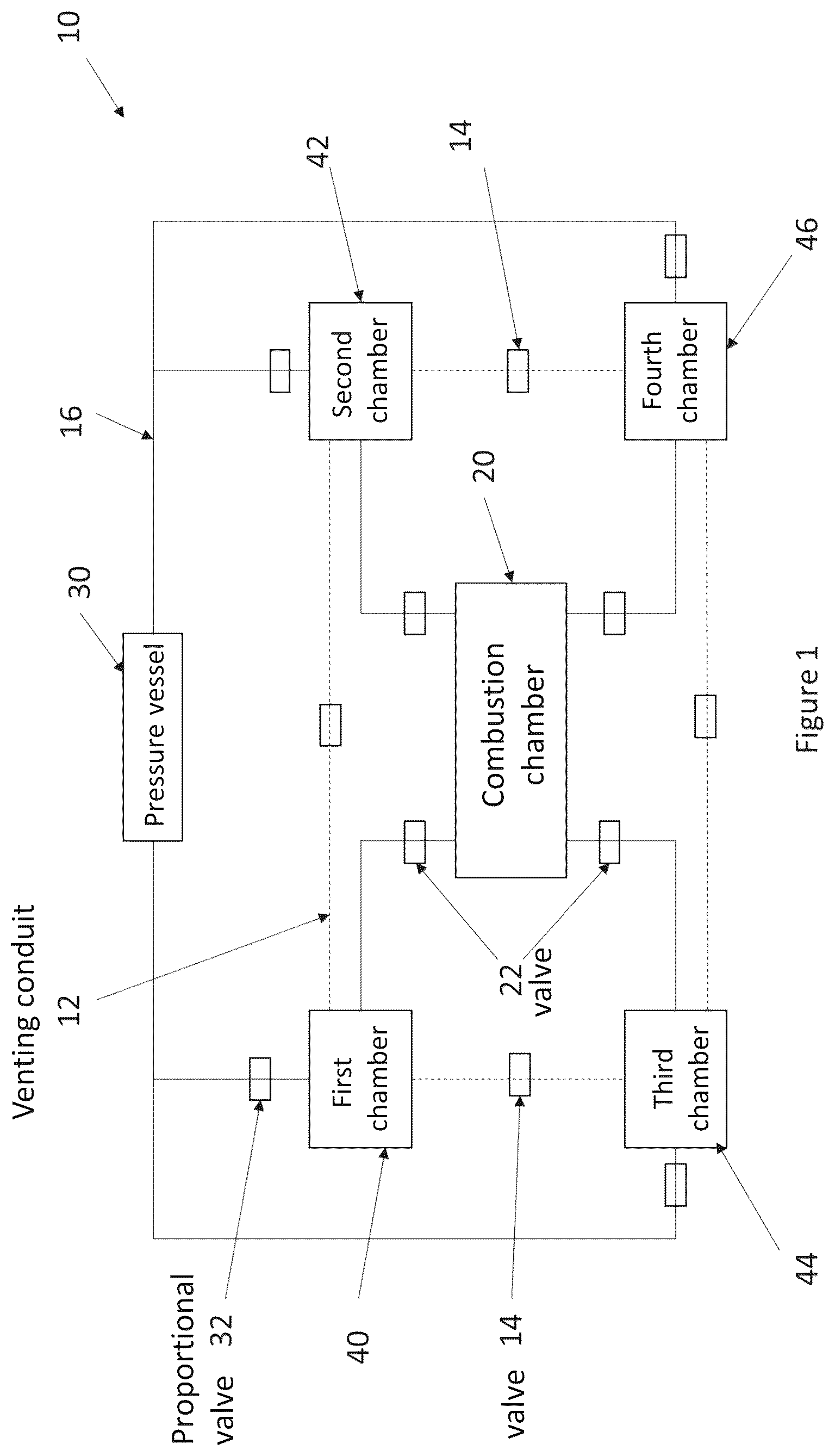Patent US12345218 Figure 1 – Pumping apparatus