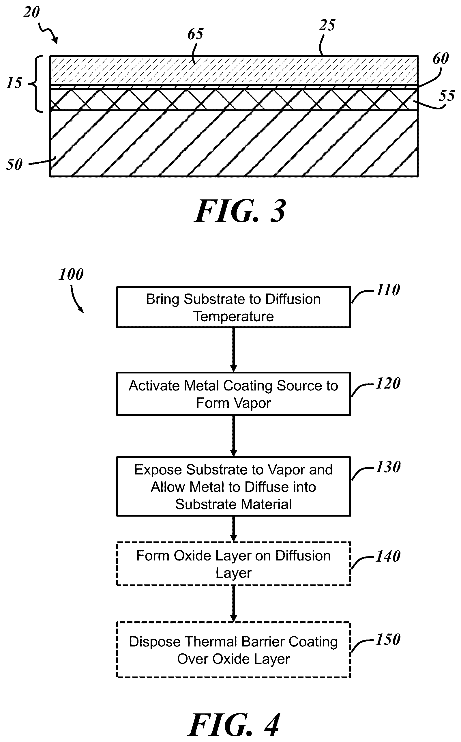 Patent US12345219 Figure 2 – Coating system for refractory metals
