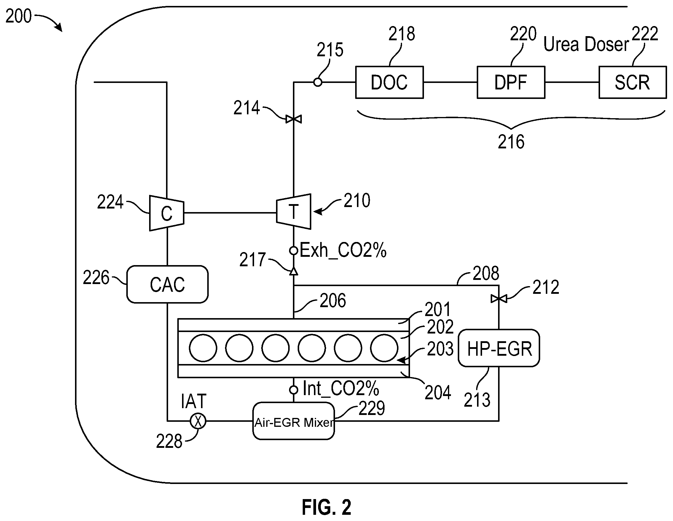 Patent US12345220 Figure 2 – Air-handling system for fuel-efficient low load thermal promotion and high load operation for heavy duty engines