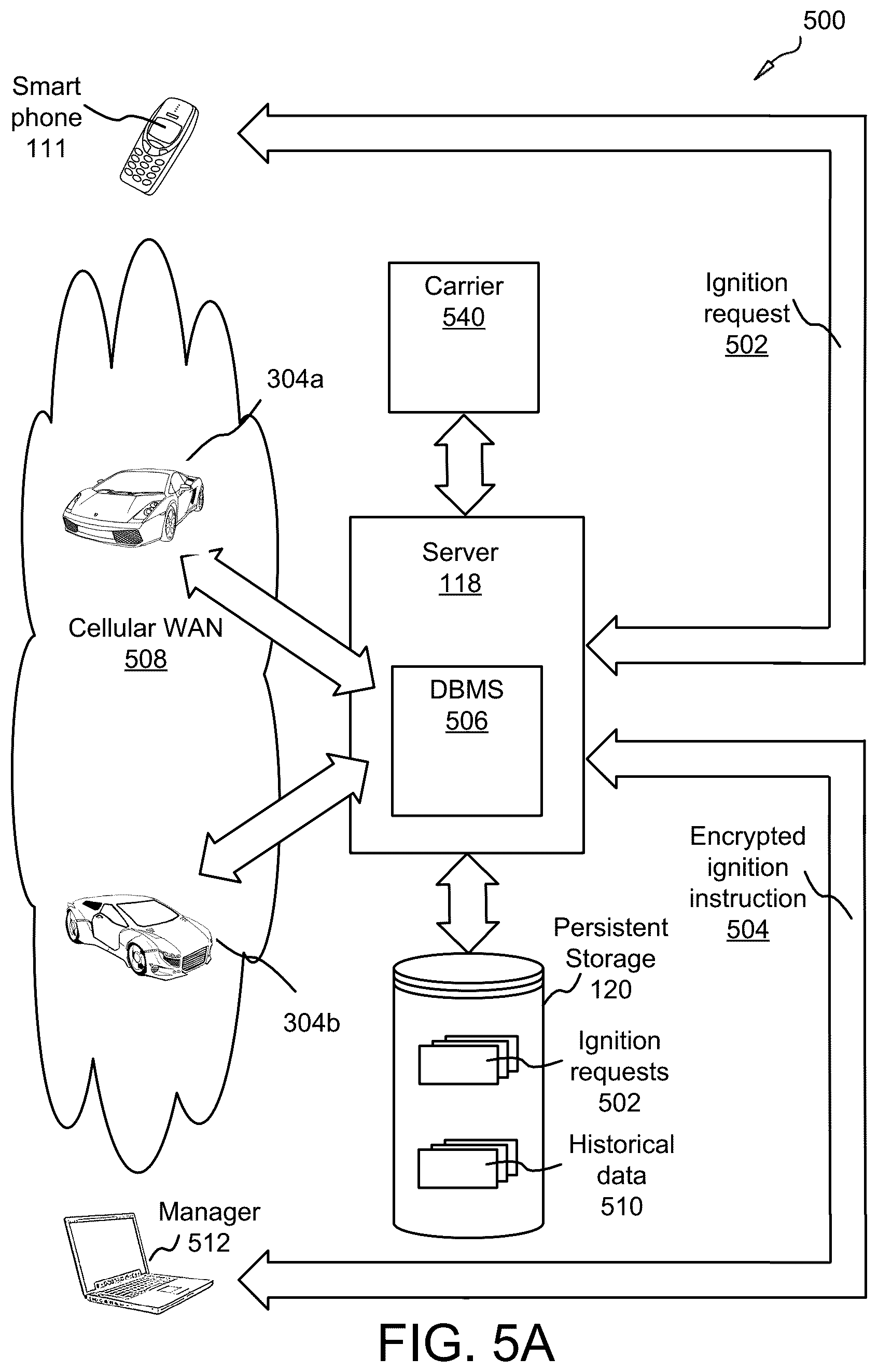 Patent US12345225 Figure 7 – Remote vehicular interrupter