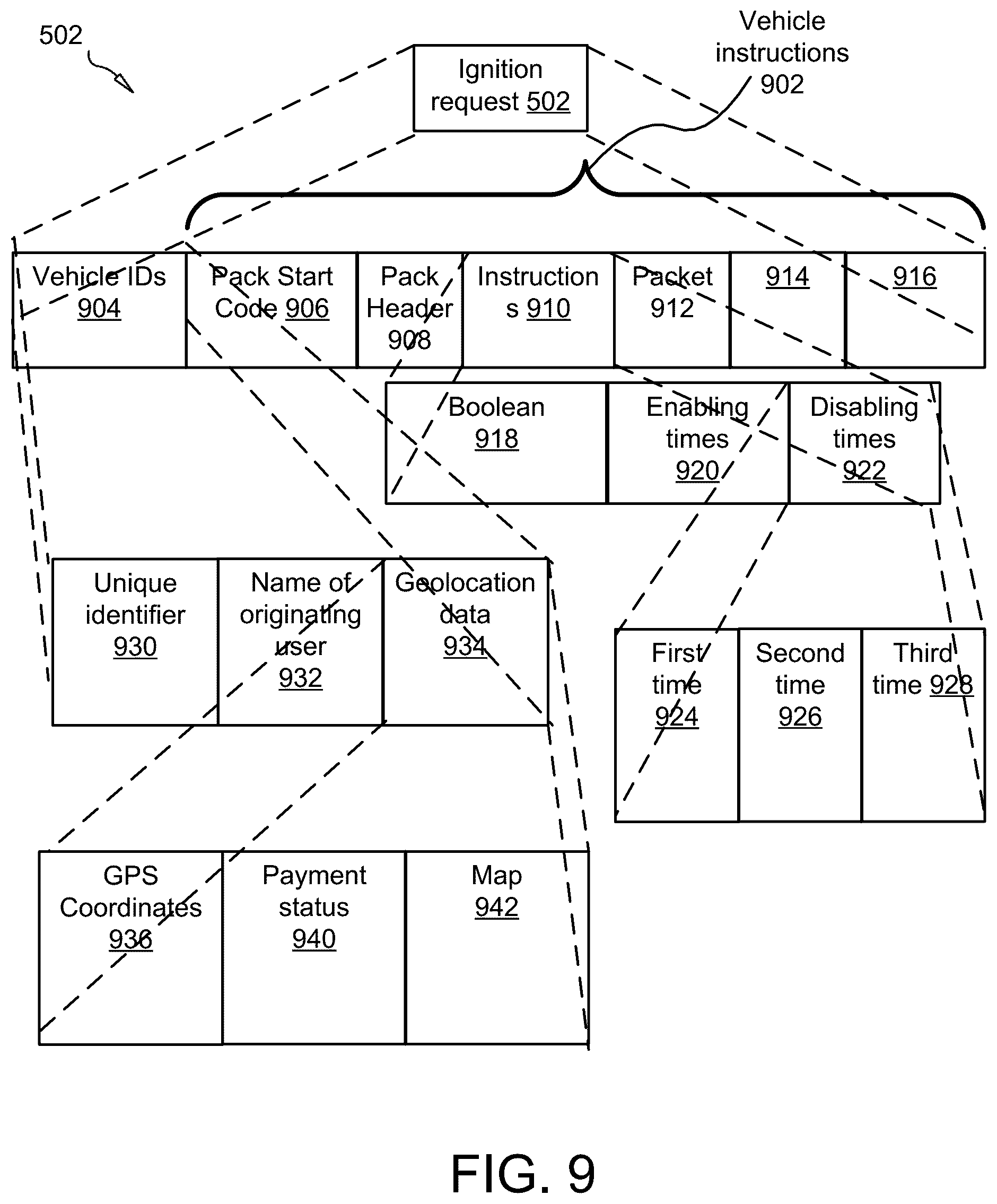 Patent US12345225 Figure 11 – Remote vehicular interrupter