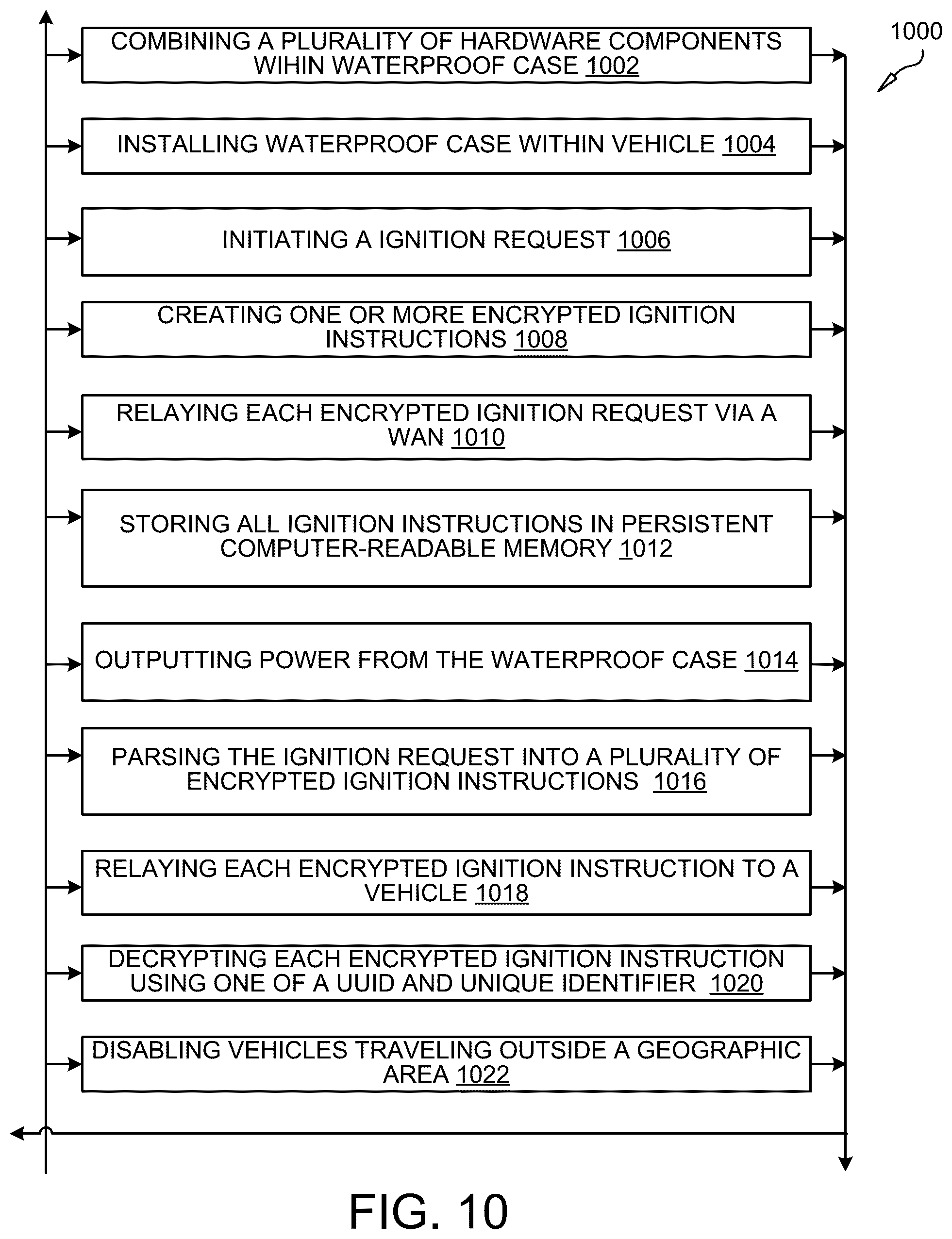 Patent US12345225 Figure 12 – Remote vehicular interrupter