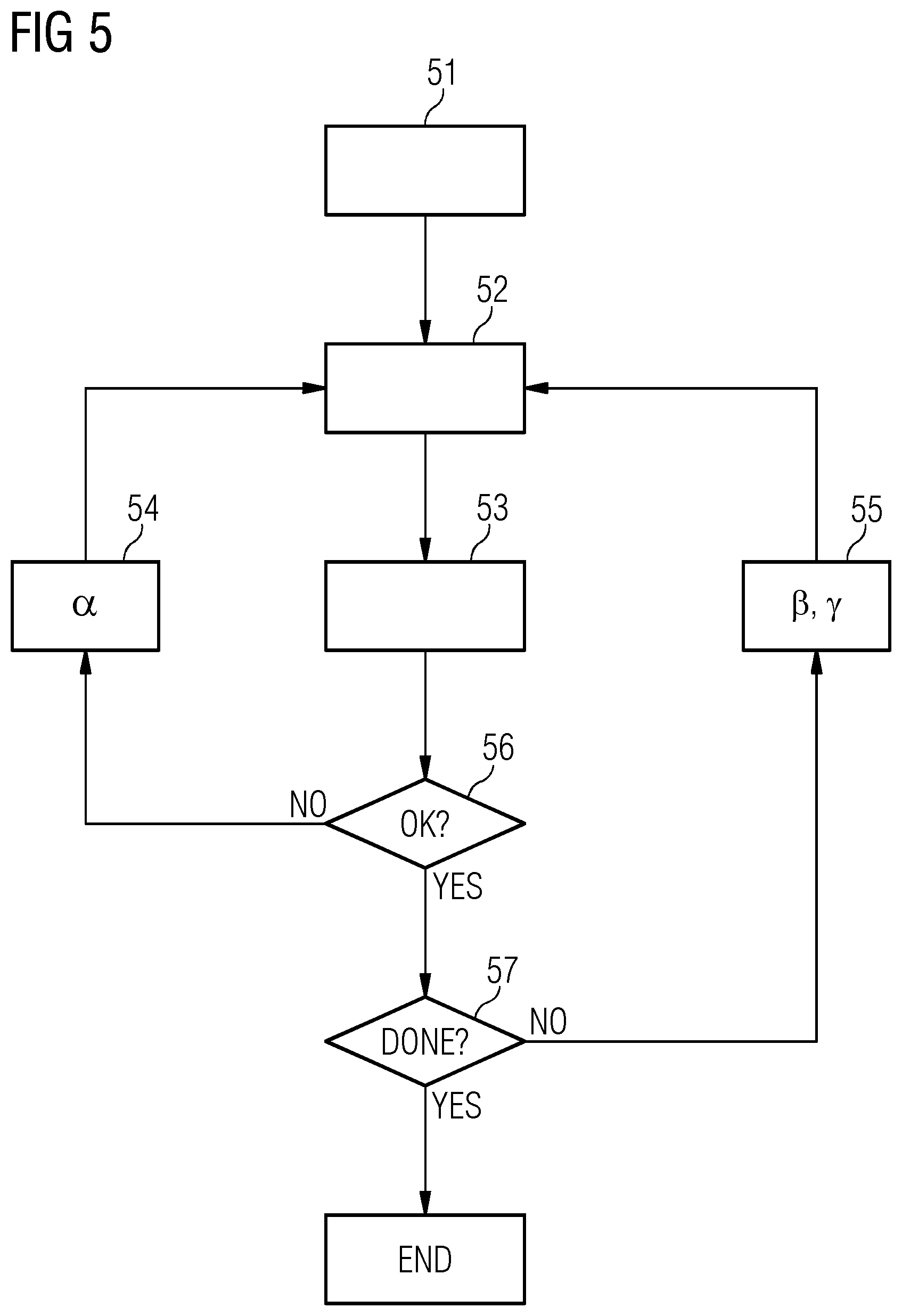Patent US12345231 Figure 3 – Method of imaging a wind turbine rotor blade