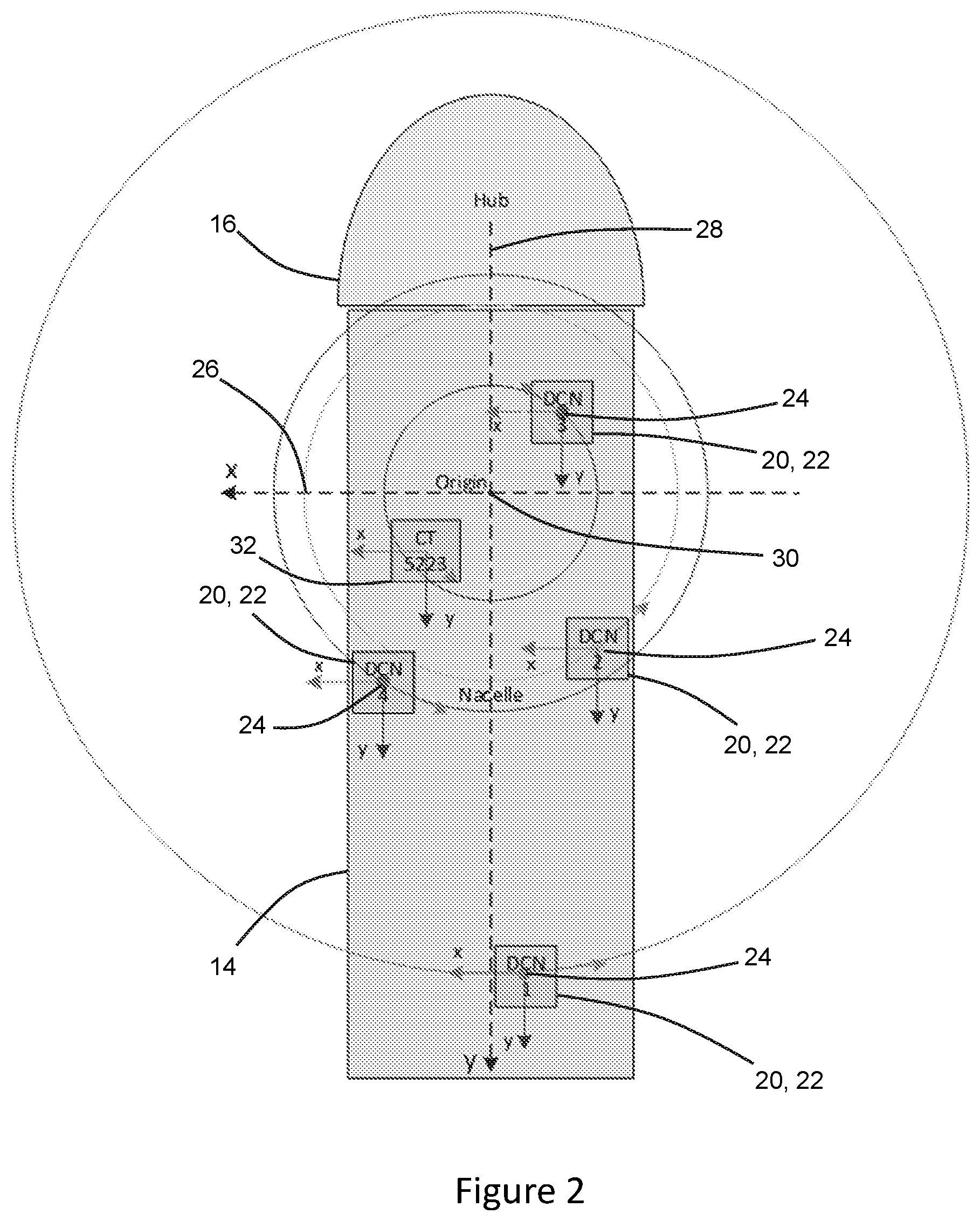 Patent US12345232 Figure 2 – Determining tower top acceleration of a wind turbine