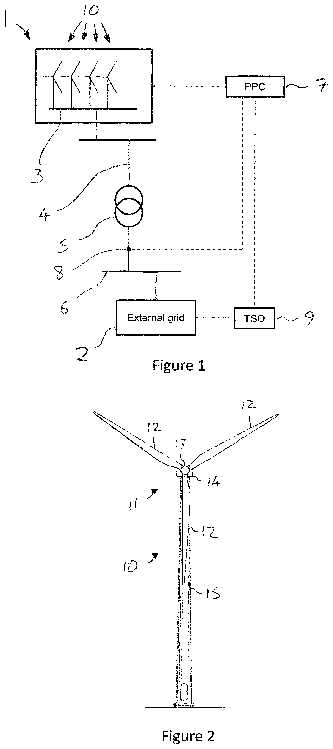 Patent US12345233 Figure 1 – Pitch control of wind turbine blades in a standby mode