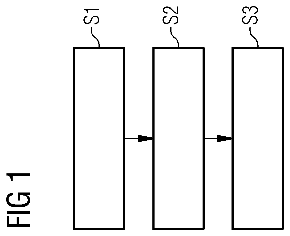 Patent US12345236 Figure 1 – Method for computer-implemented determination of control parameters of a turbine