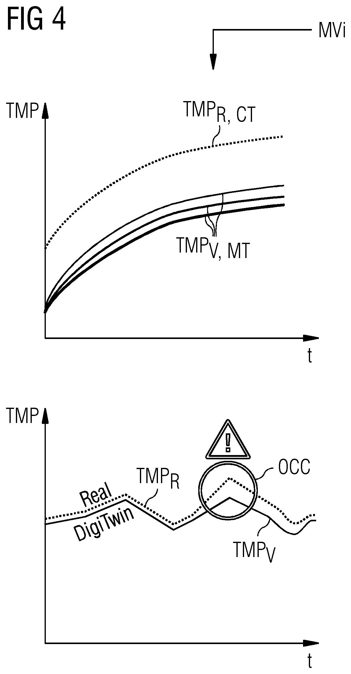 Patent US12345236 Figure 4 – Method for computer-implemented determination of control parameters of a turbine