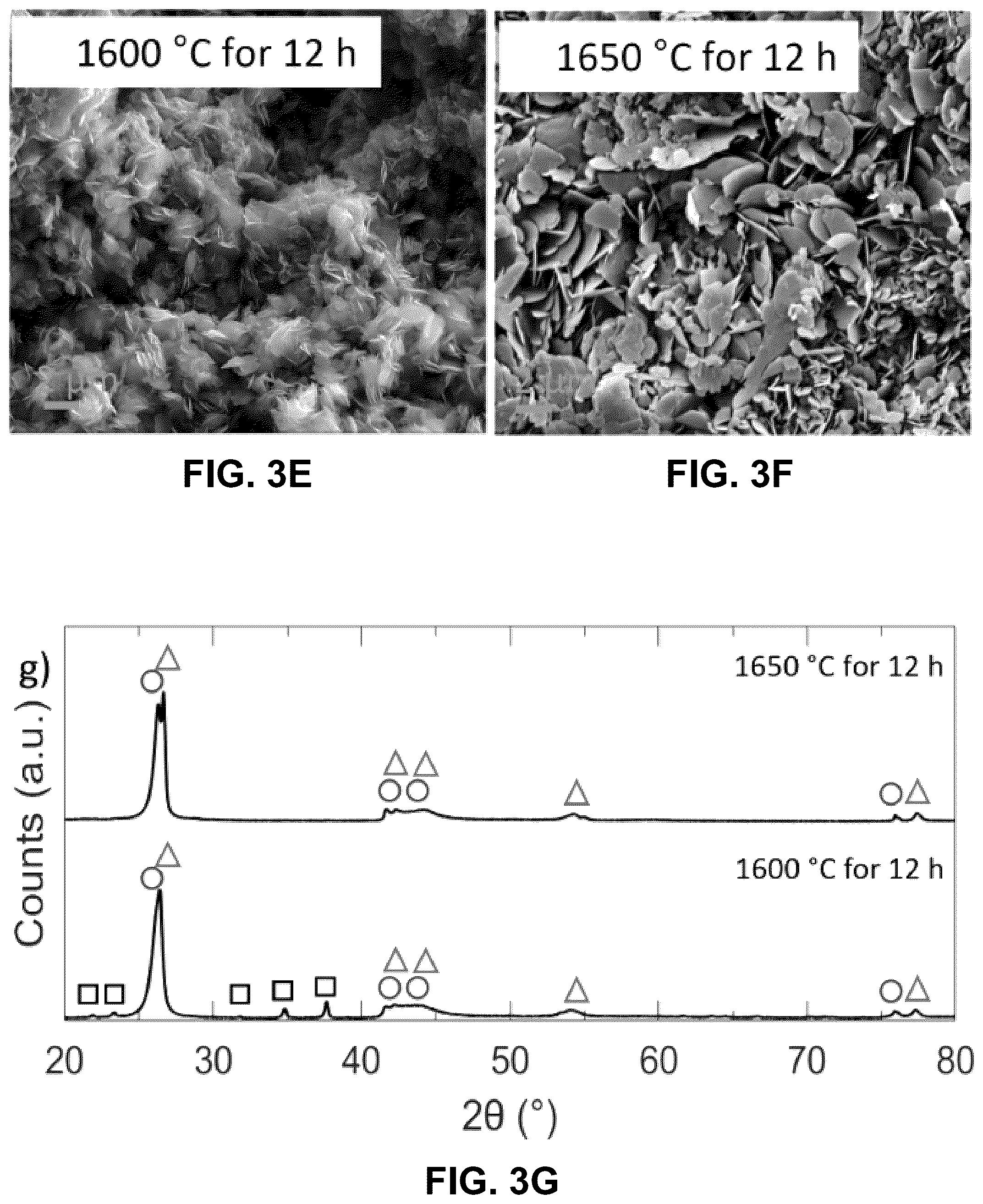 Patent US12345243 Figure 3 – Graphite/hexagonal boron nitride bimaterials for electric propulsion