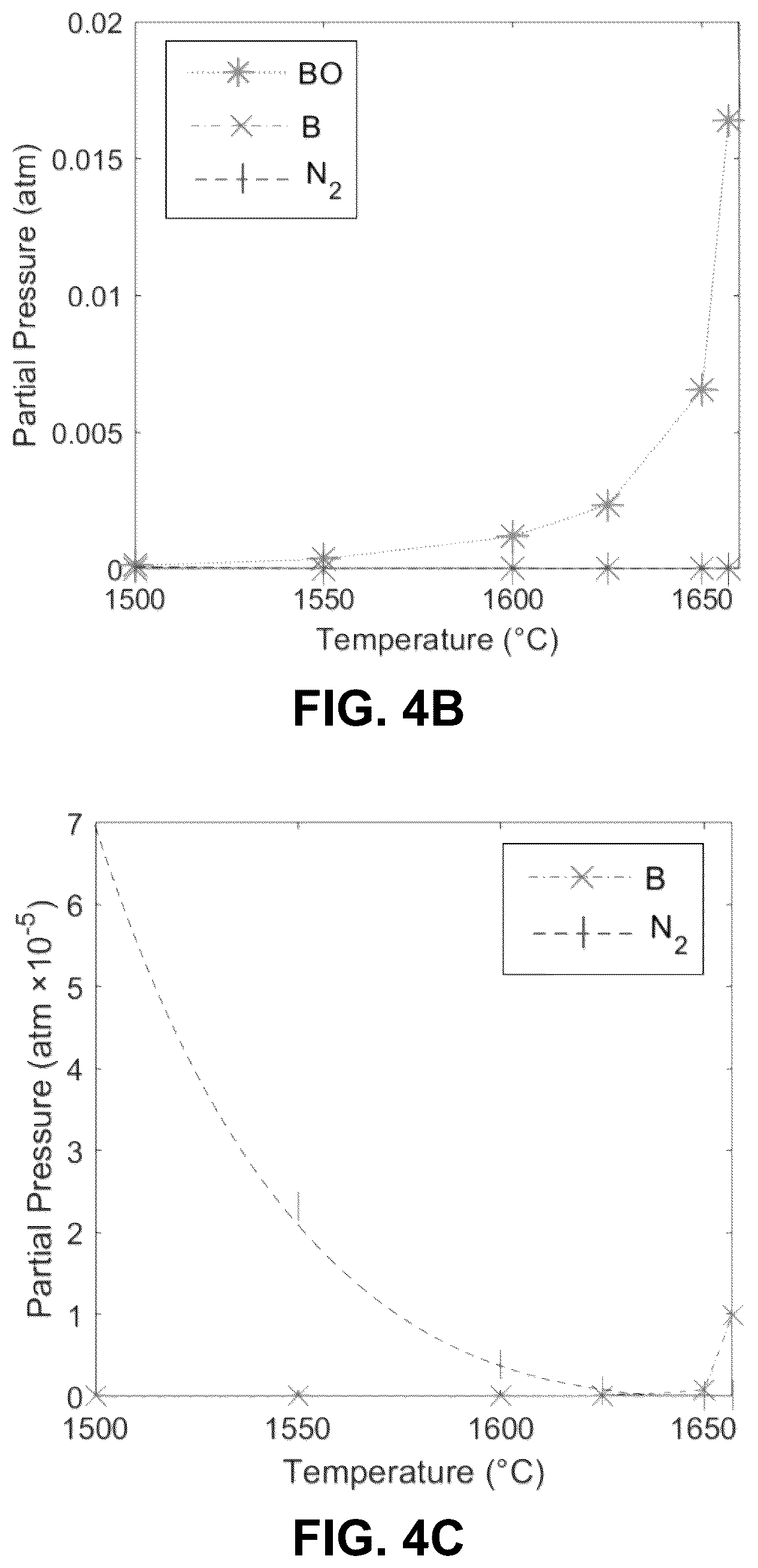 Patent US12345243 Figure 5 – Graphite/hexagonal boron nitride bimaterials for electric propulsion