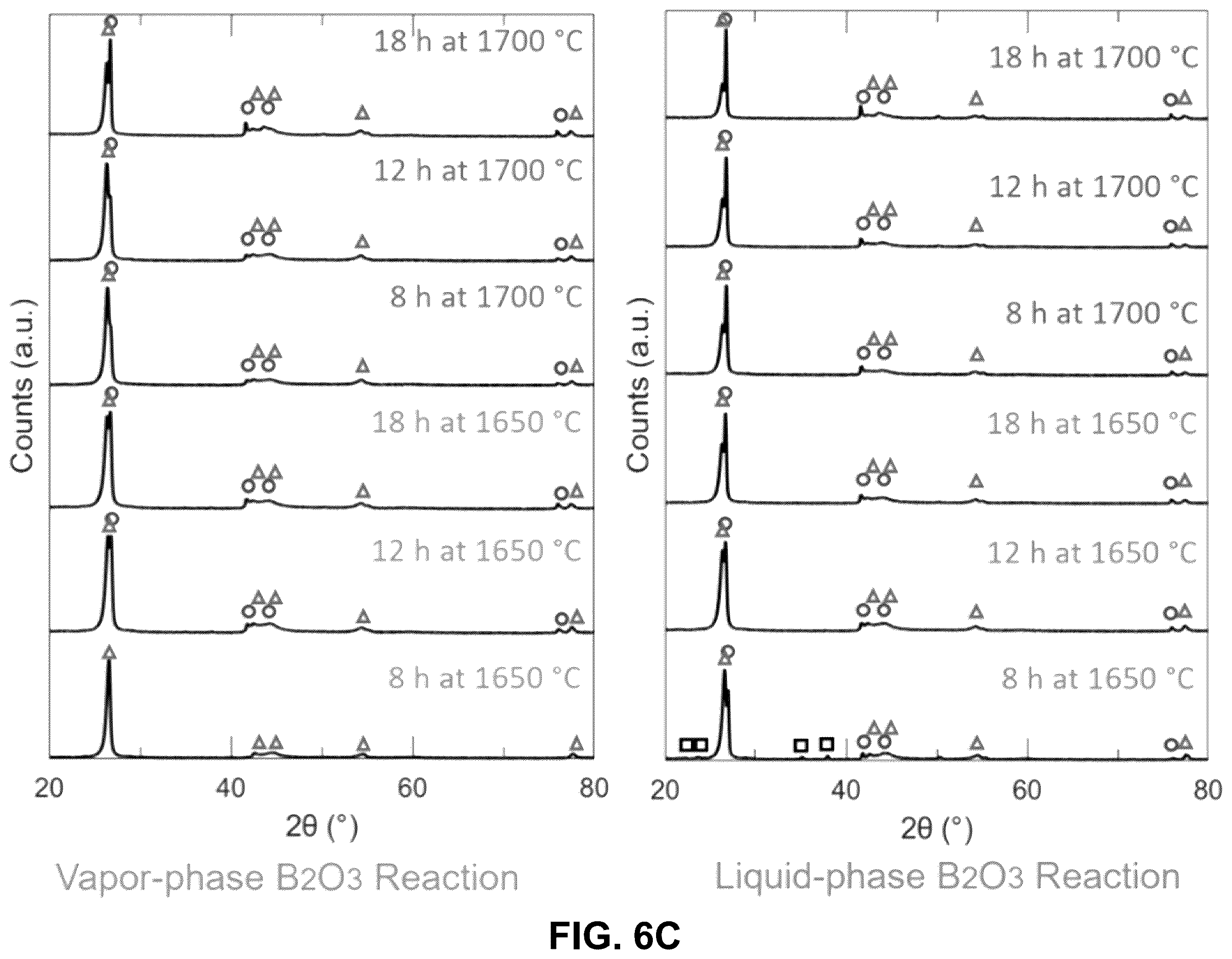 Patent US12345243 Figure 9 – Graphite/hexagonal boron nitride bimaterials for electric propulsion