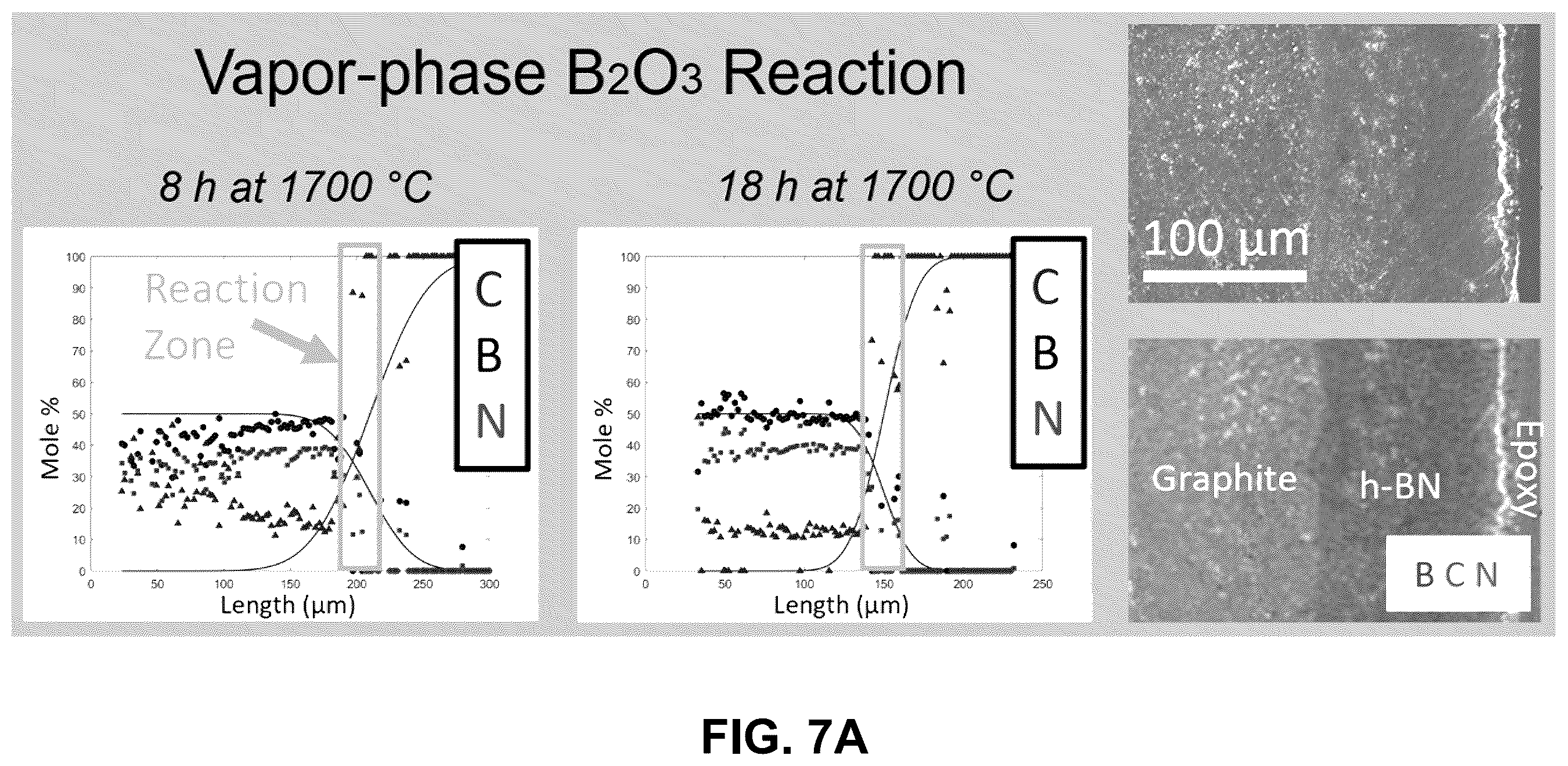 Patent US12345243 Figure 10 – Graphite/hexagonal boron nitride bimaterials for electric propulsion