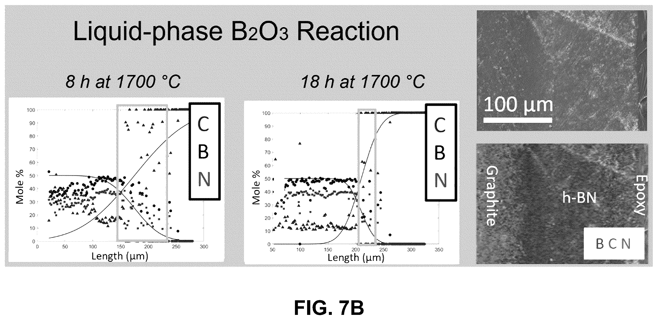 Patent US12345243 Figure 11 – Graphite/hexagonal boron nitride bimaterials for electric propulsion
