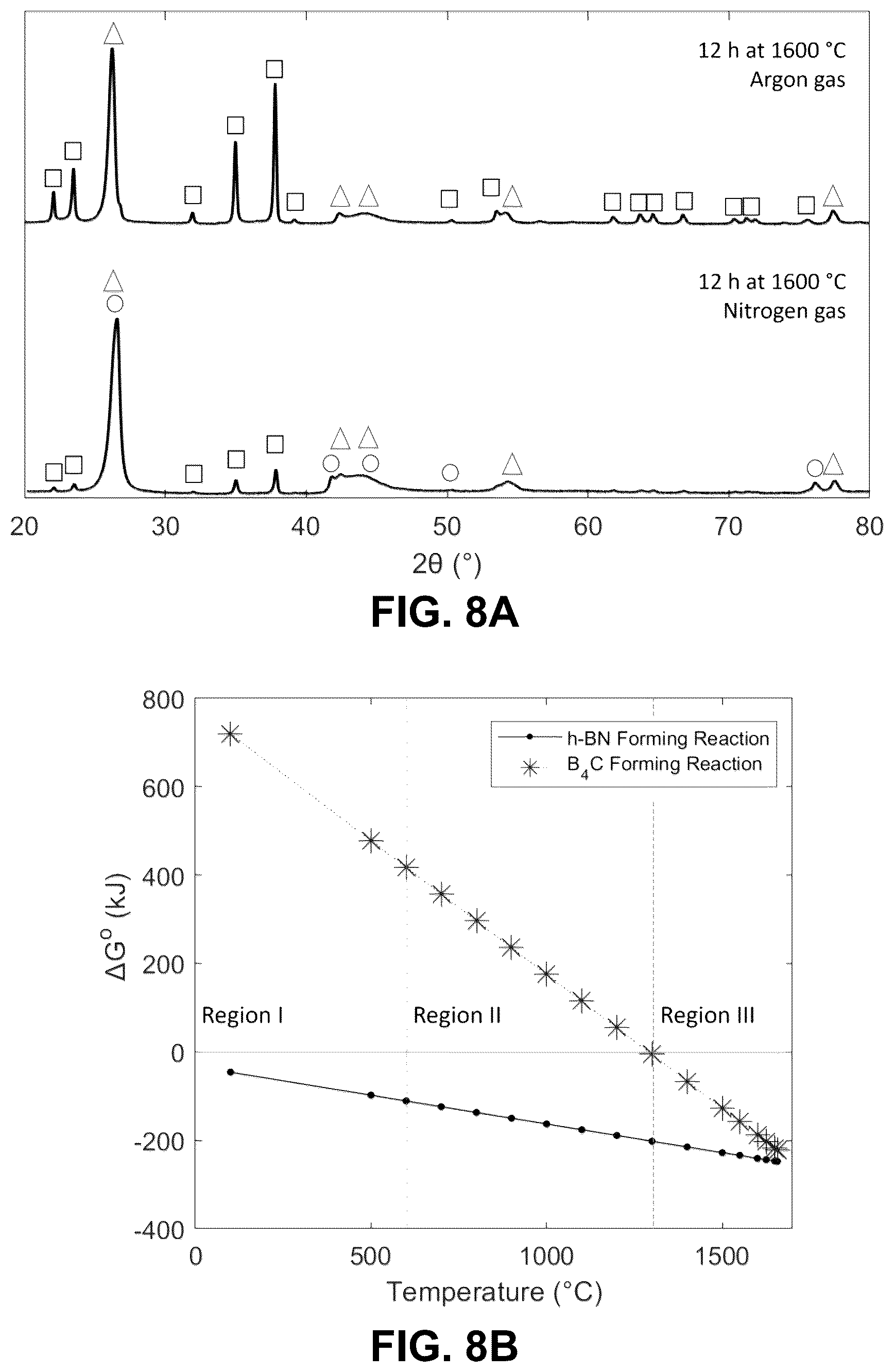 Patent US12345243 Figure 12 – Graphite/hexagonal boron nitride bimaterials for electric propulsion