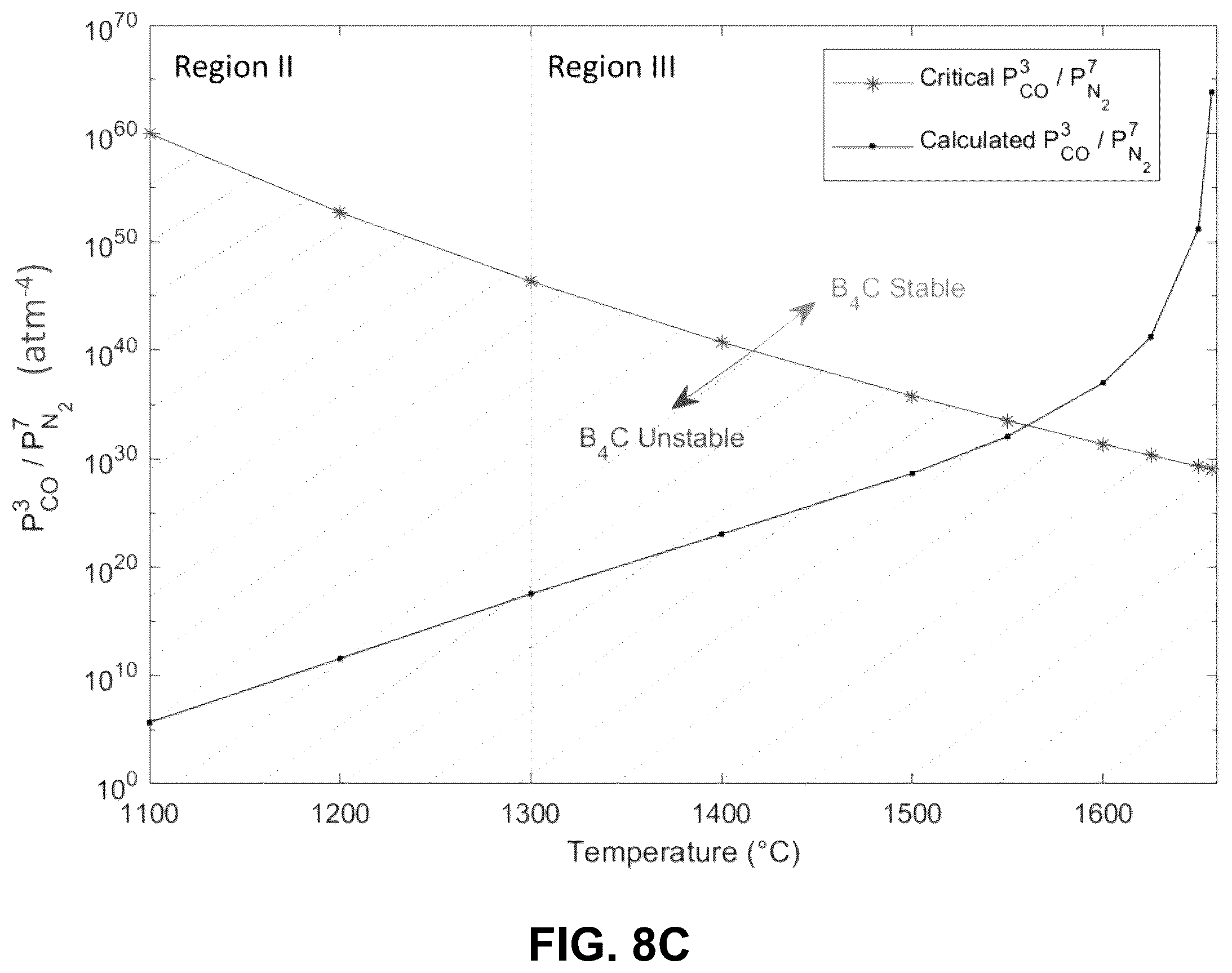 Patent US12345243 Figure 13 – Graphite/hexagonal boron nitride bimaterials for electric propulsion