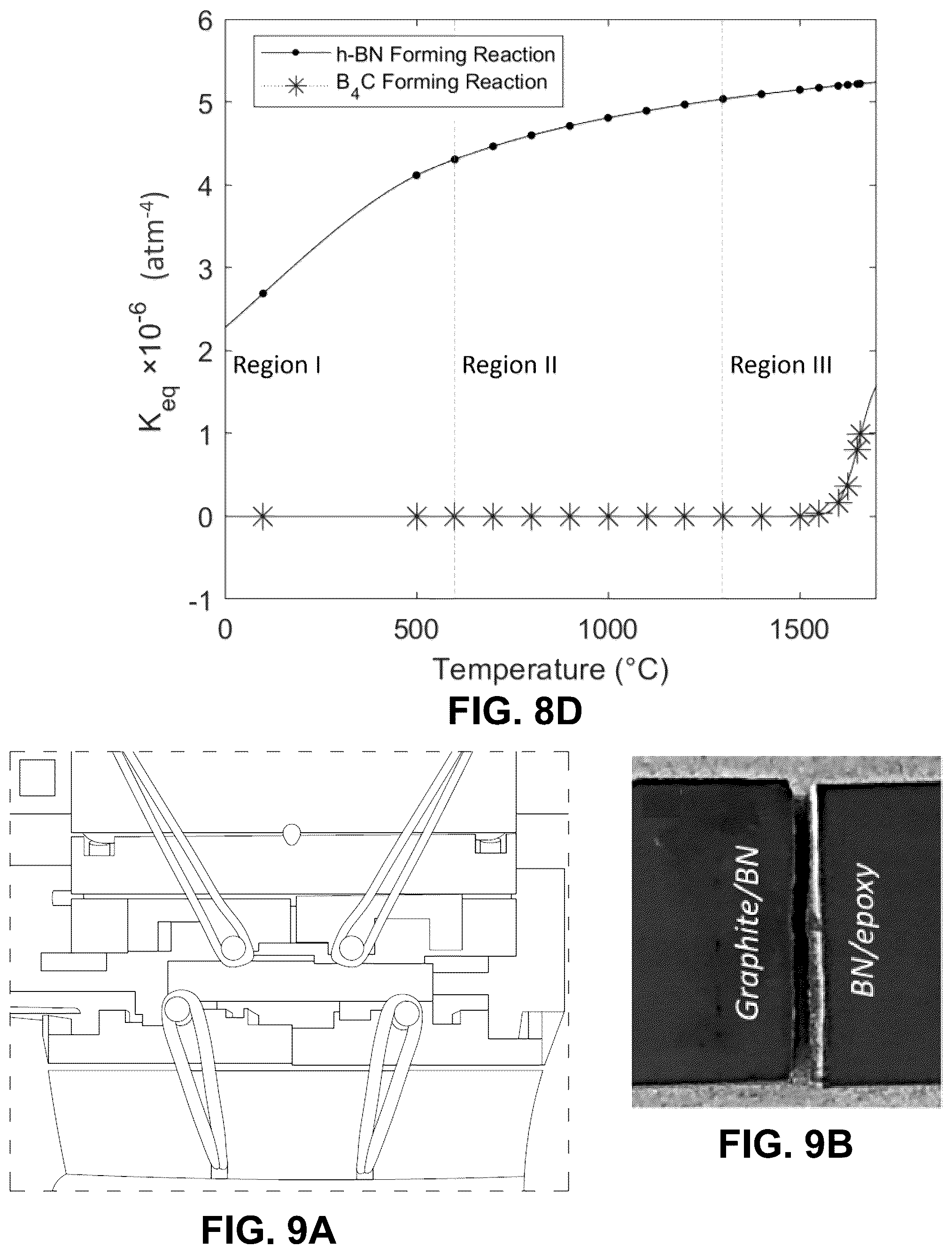 Patent US12345243 Figure 14 – Graphite/hexagonal boron nitride bimaterials for electric propulsion