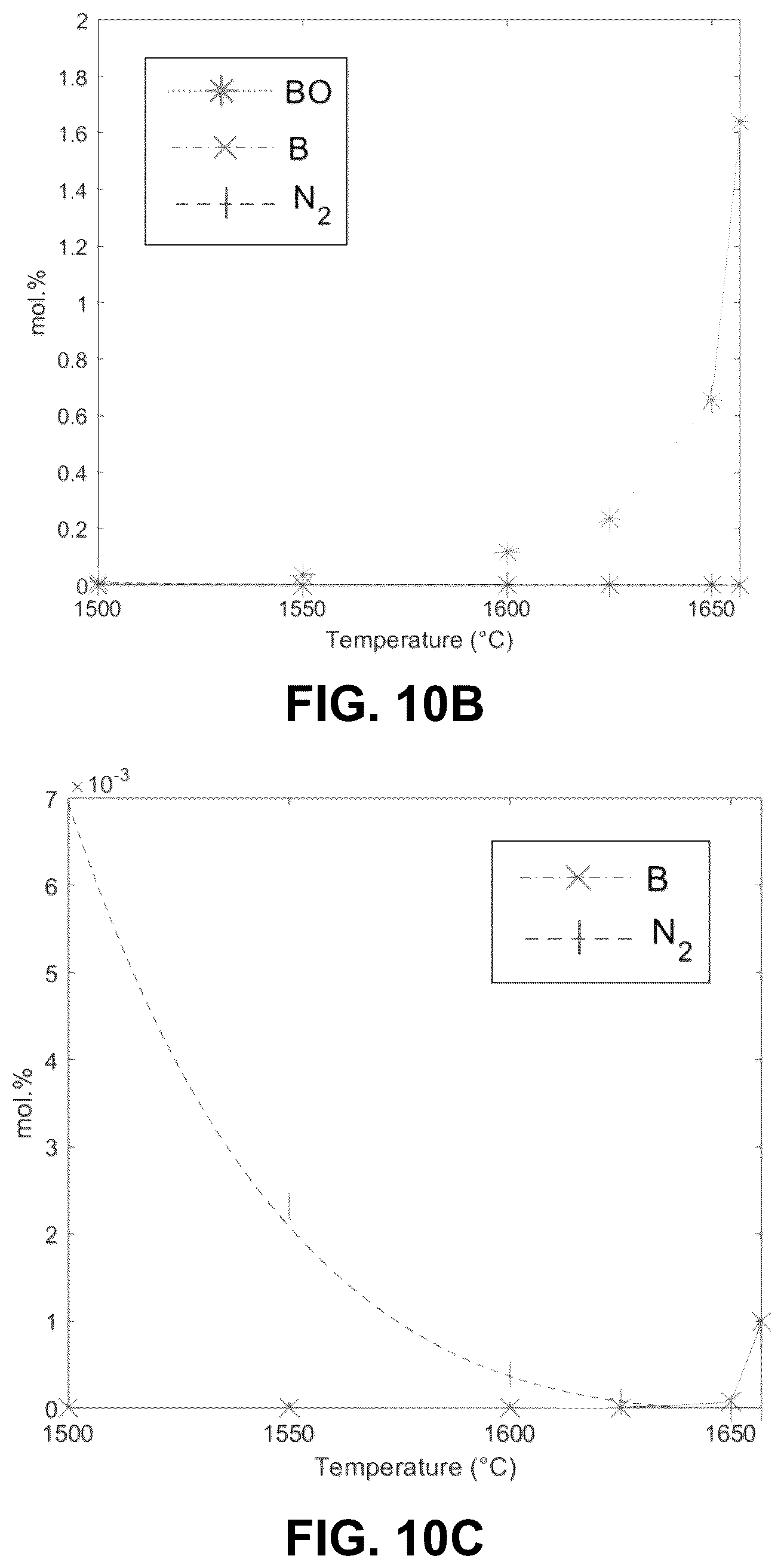 Patent US12345243 Figure 17 – Graphite/hexagonal boron nitride bimaterials for electric propulsion