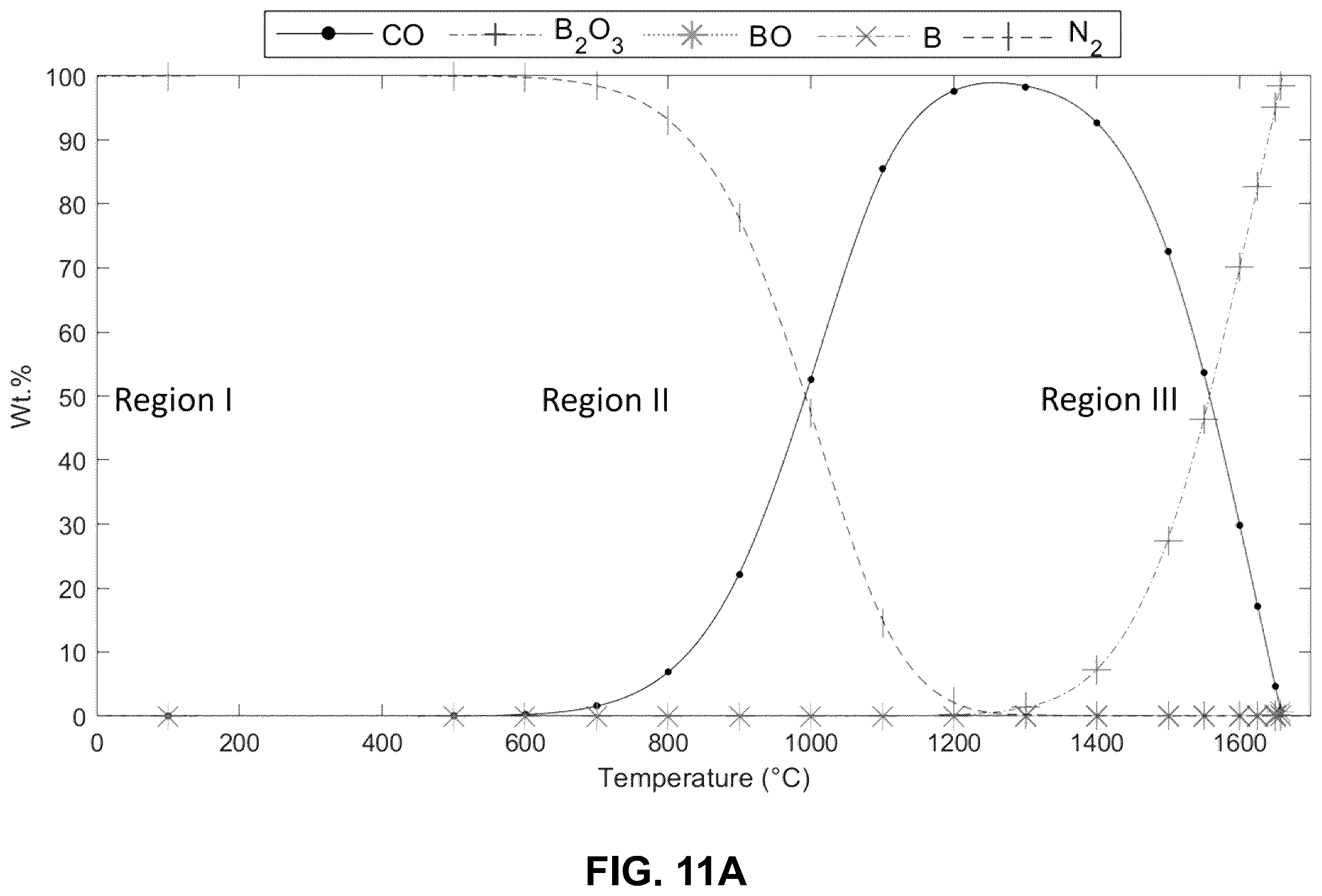 Patent US12345243 Figure 18 – Graphite/hexagonal boron nitride bimaterials for electric propulsion