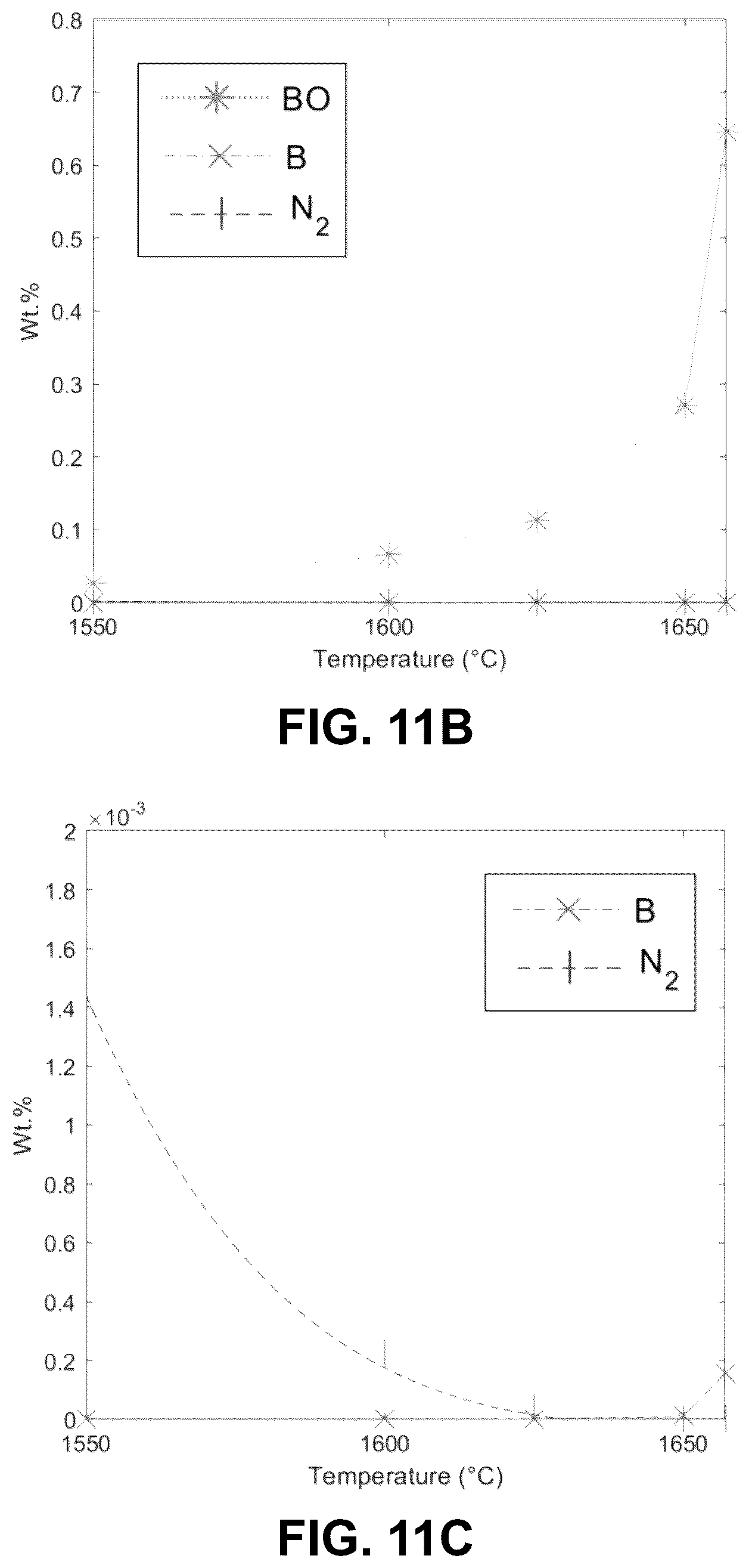 Patent US12345243 Figure 19 – Graphite/hexagonal boron nitride bimaterials for electric propulsion