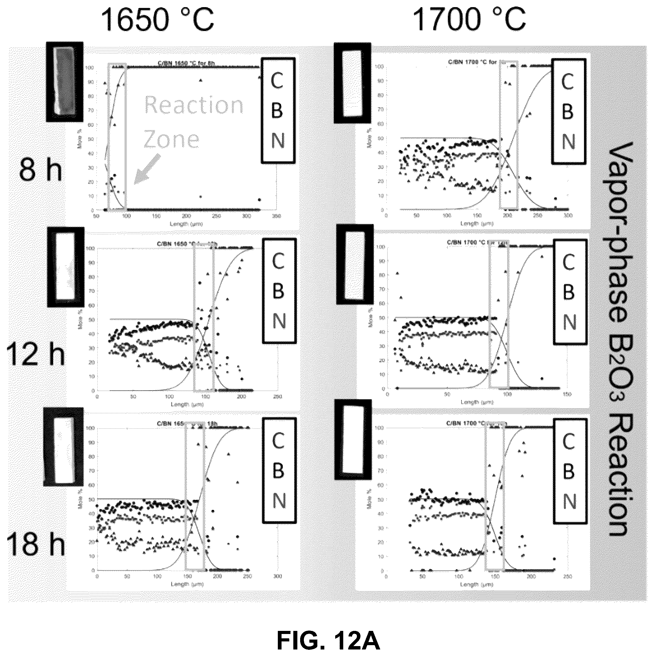 Patent US12345243 Figure 20 – Graphite/hexagonal boron nitride bimaterials for electric propulsion