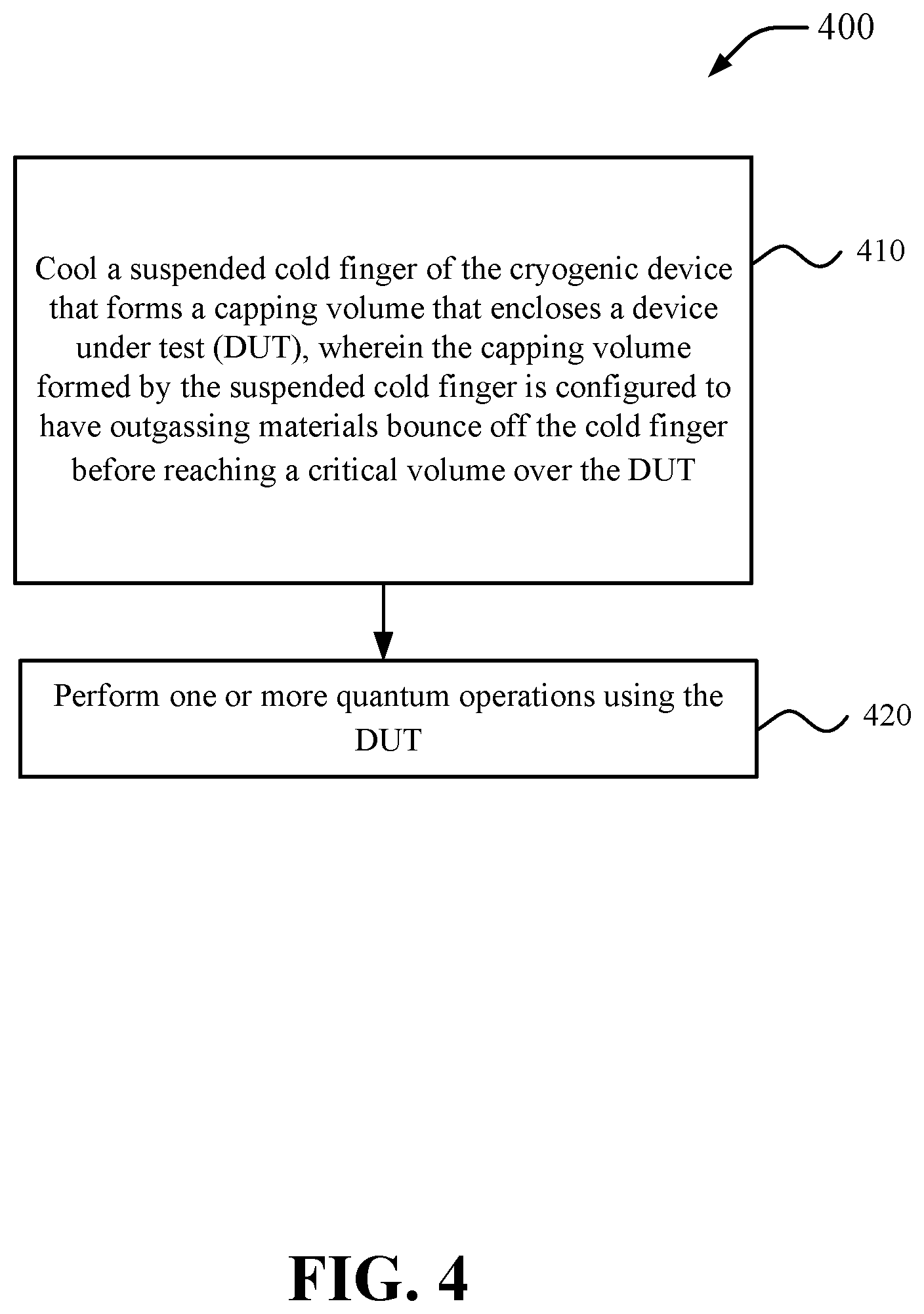 Patent US12345247 Figure 6 – Vibrationally isolated cryogenic shield for local high-quality vacuum