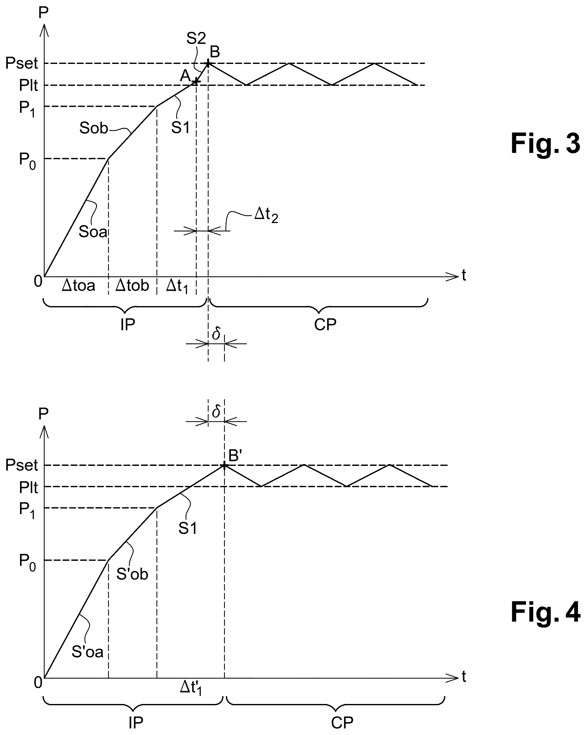 Patent US12345269 Figure 2 – Method for operating an electric air compressor assembly