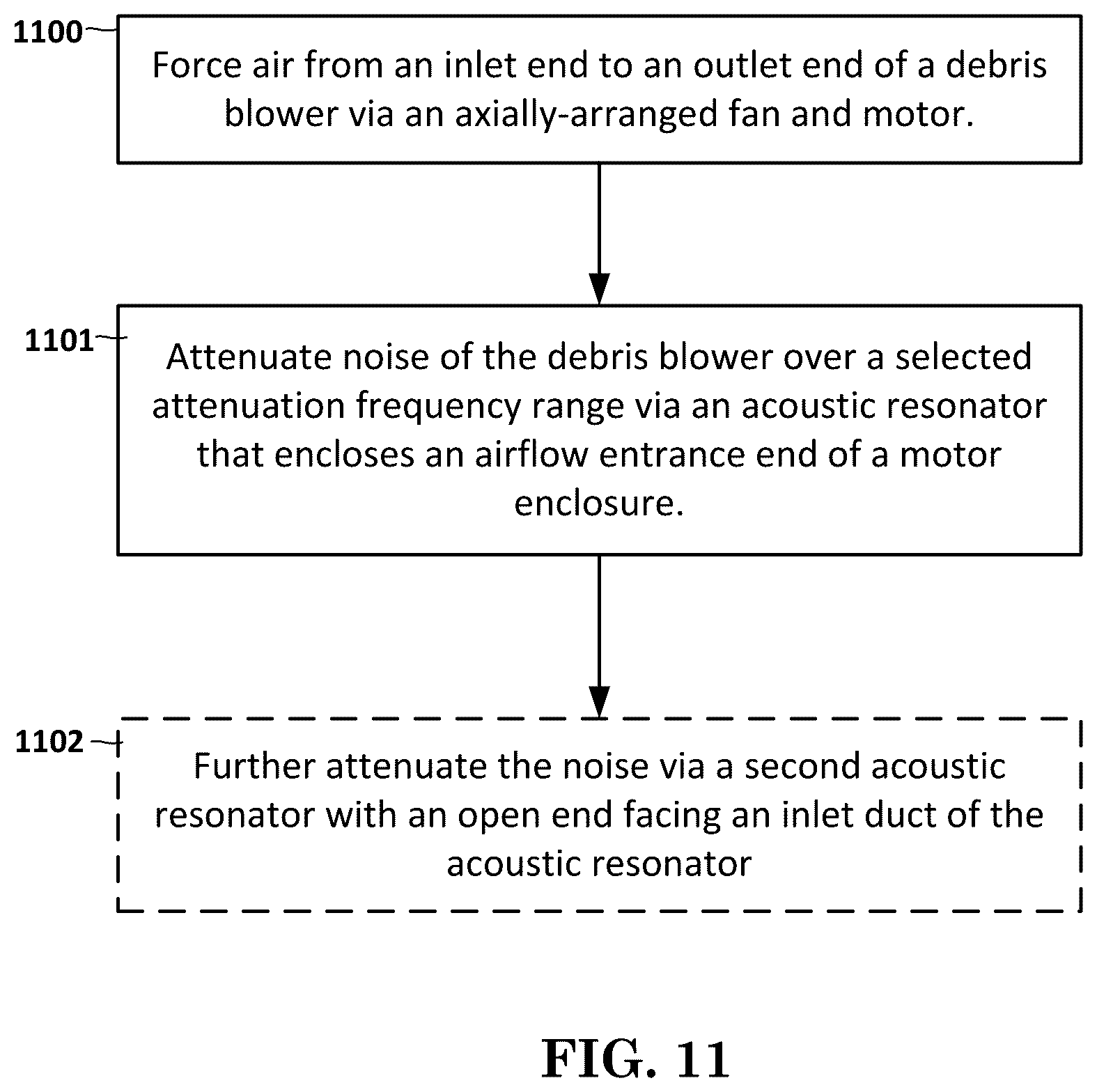 Patent US12345278 Figure 9 – Debris blower with sound attenuation resonator