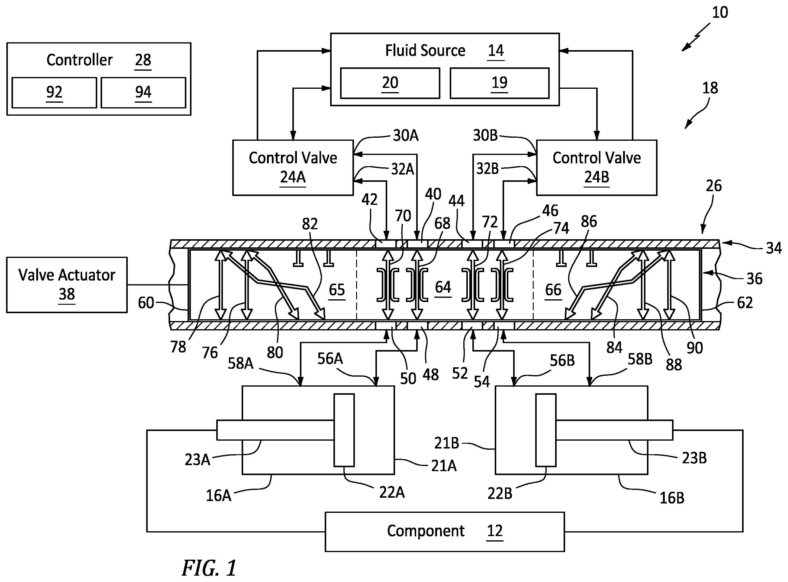 Patent US12345280 Figure 1 – Fluid system with multi-mode transfer valve