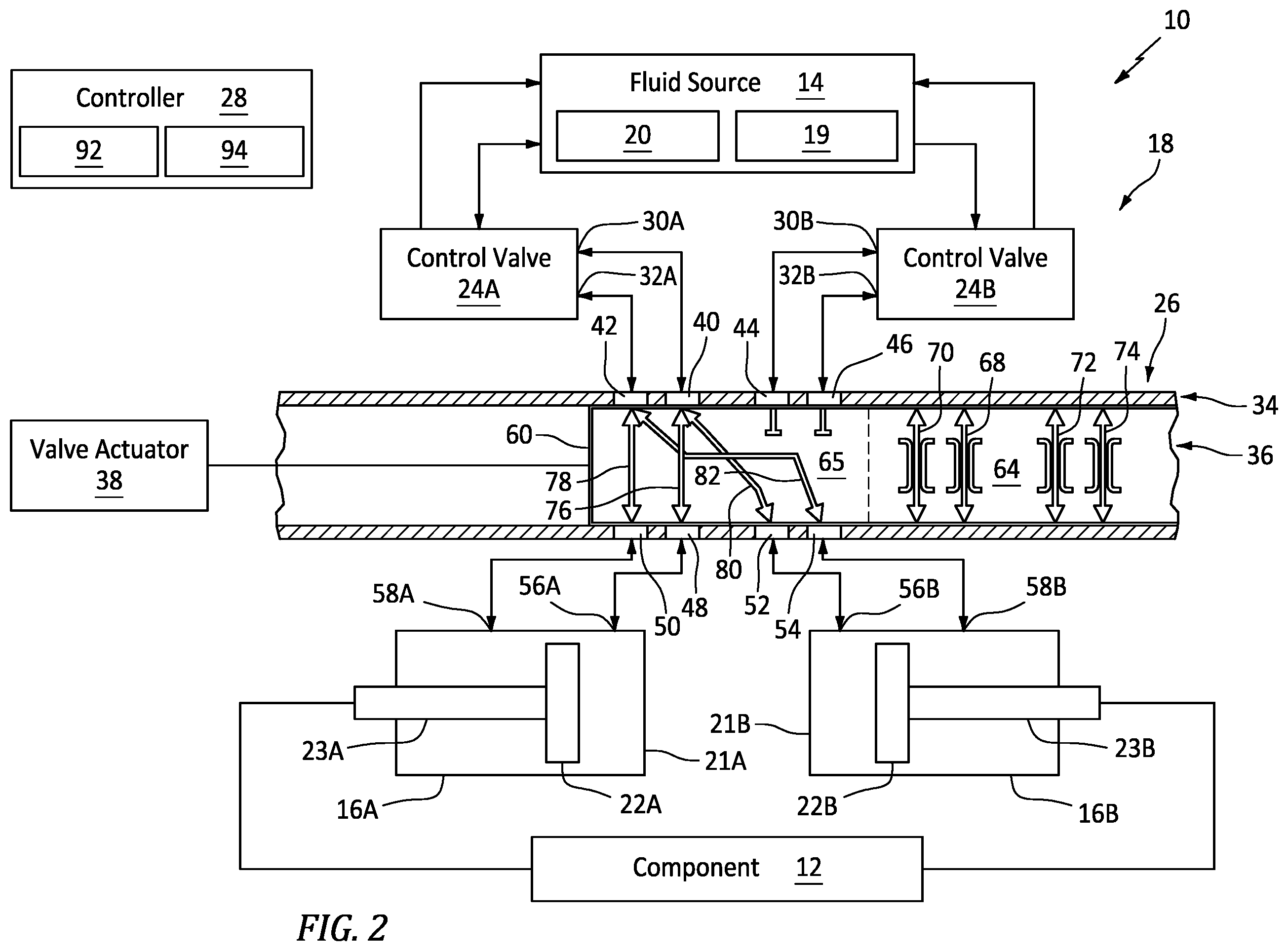 Patent US12345280 Figure 2 – Fluid system with multi-mode transfer valve