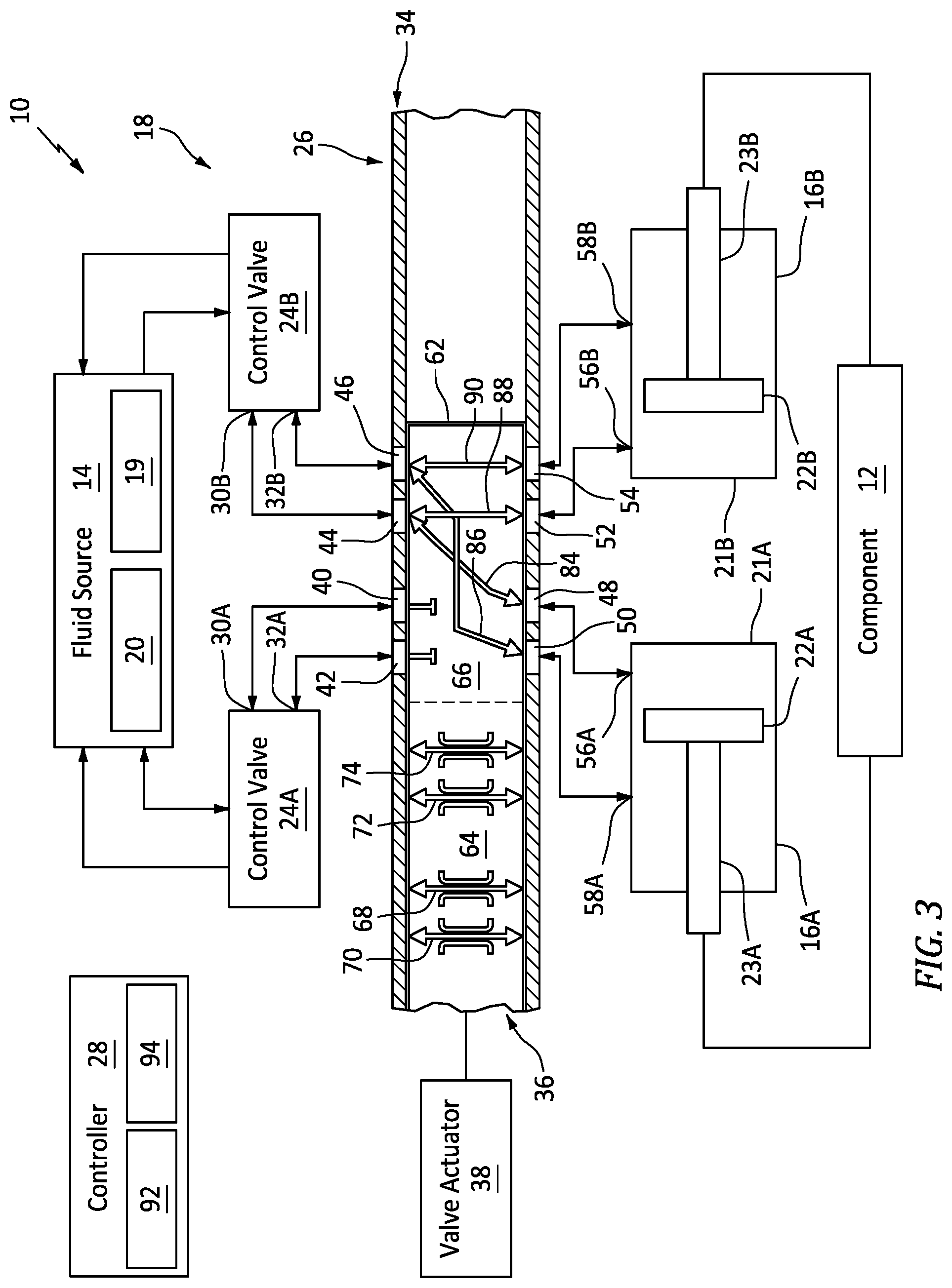 Patent US12345280 Figure 3 – Fluid system with multi-mode transfer valve