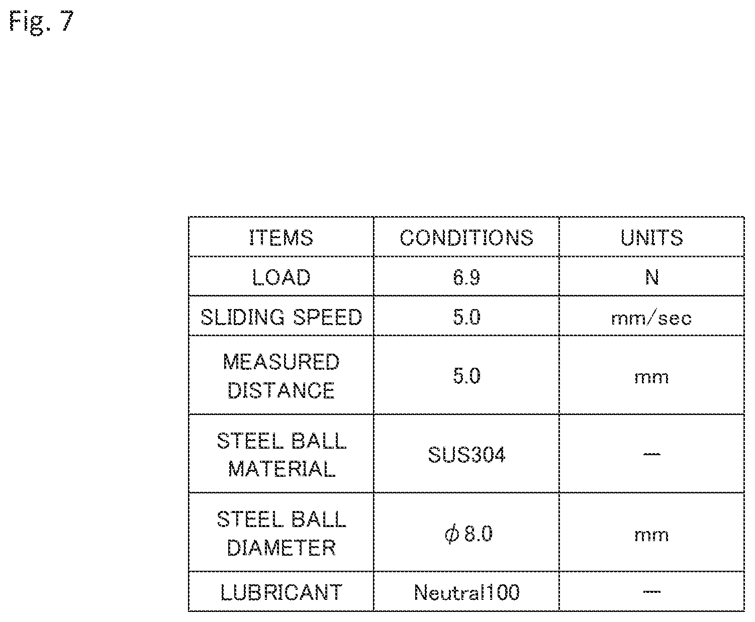 Patent US12345296 Figure 7 – Sliding member and method of manufacturing the same