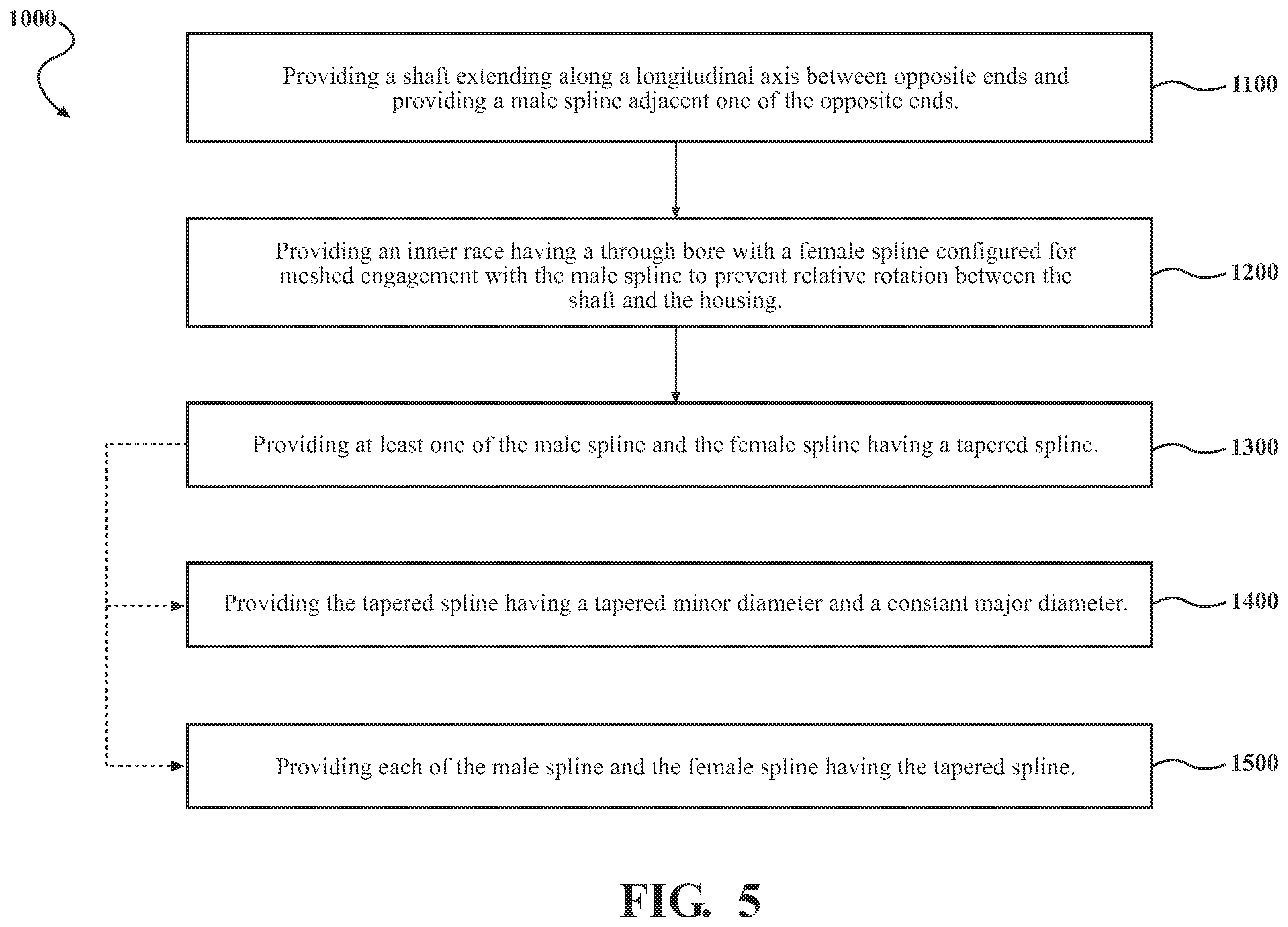 Patent US12345300 Figure 6 – Tapered minor diameter spline to increase strength and fatigue life