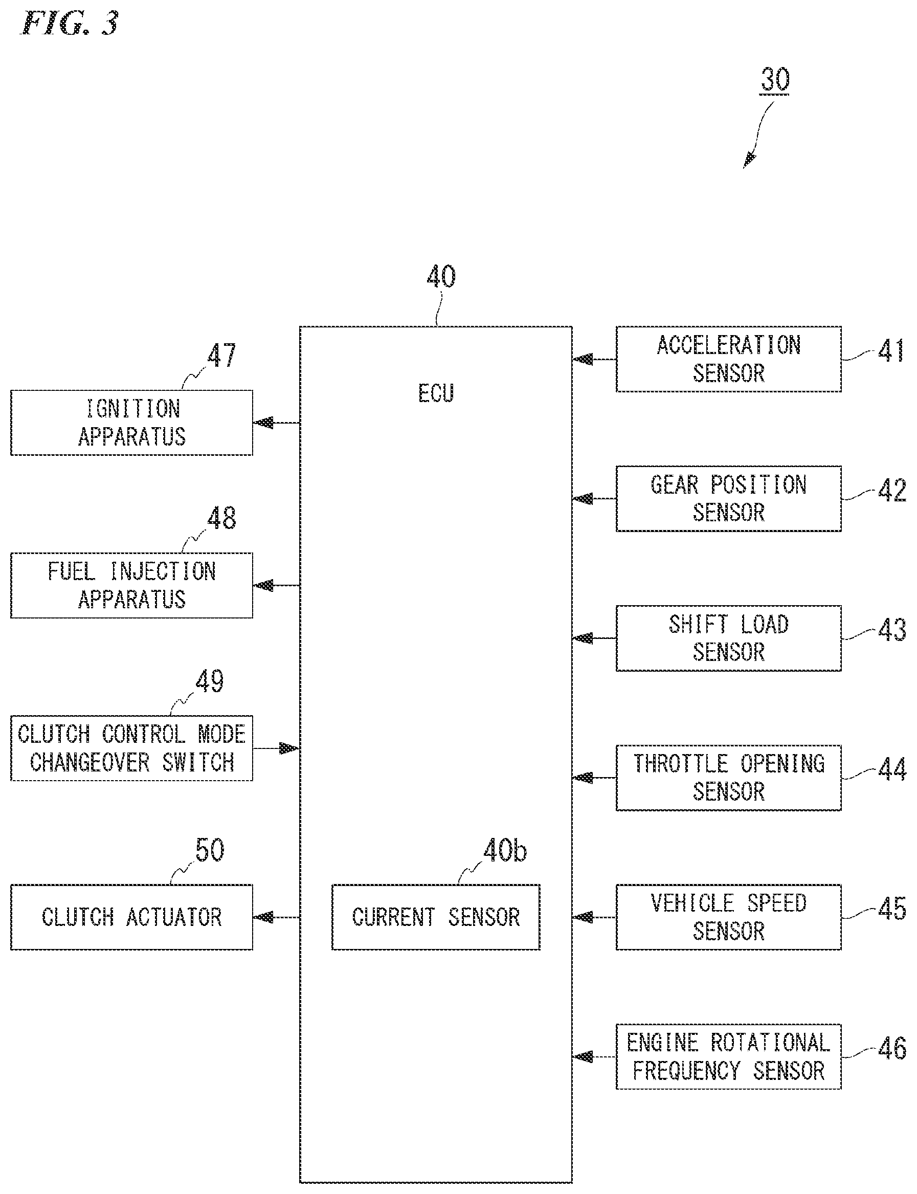 Patent US12345302 Figure 3 – Clutch control device